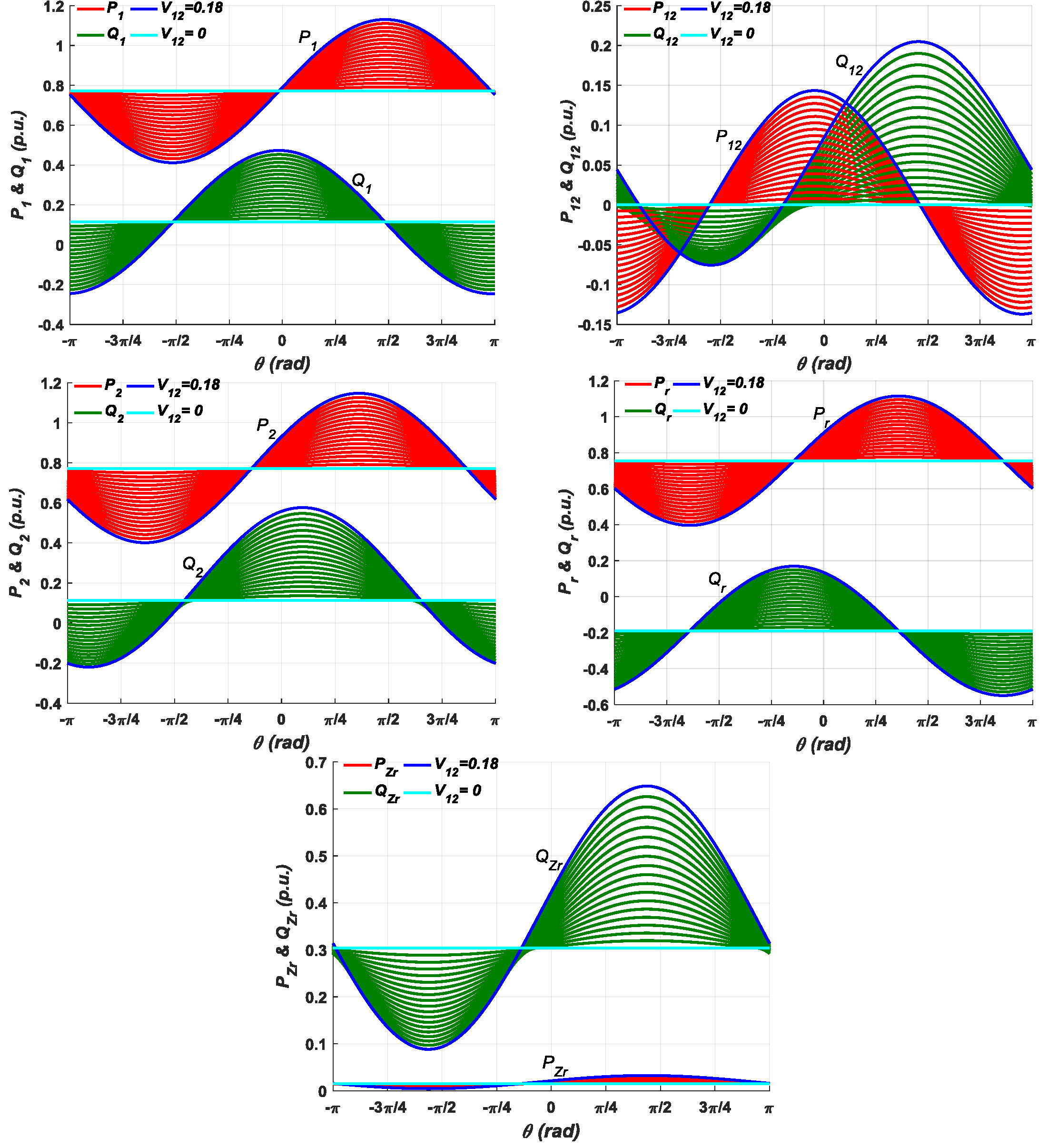 Energies 12 00824 g004