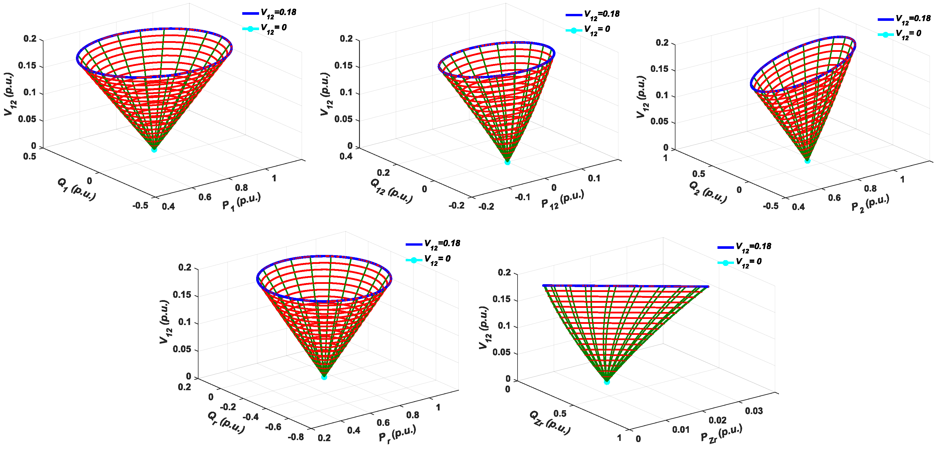 Energies 12 00824 g005