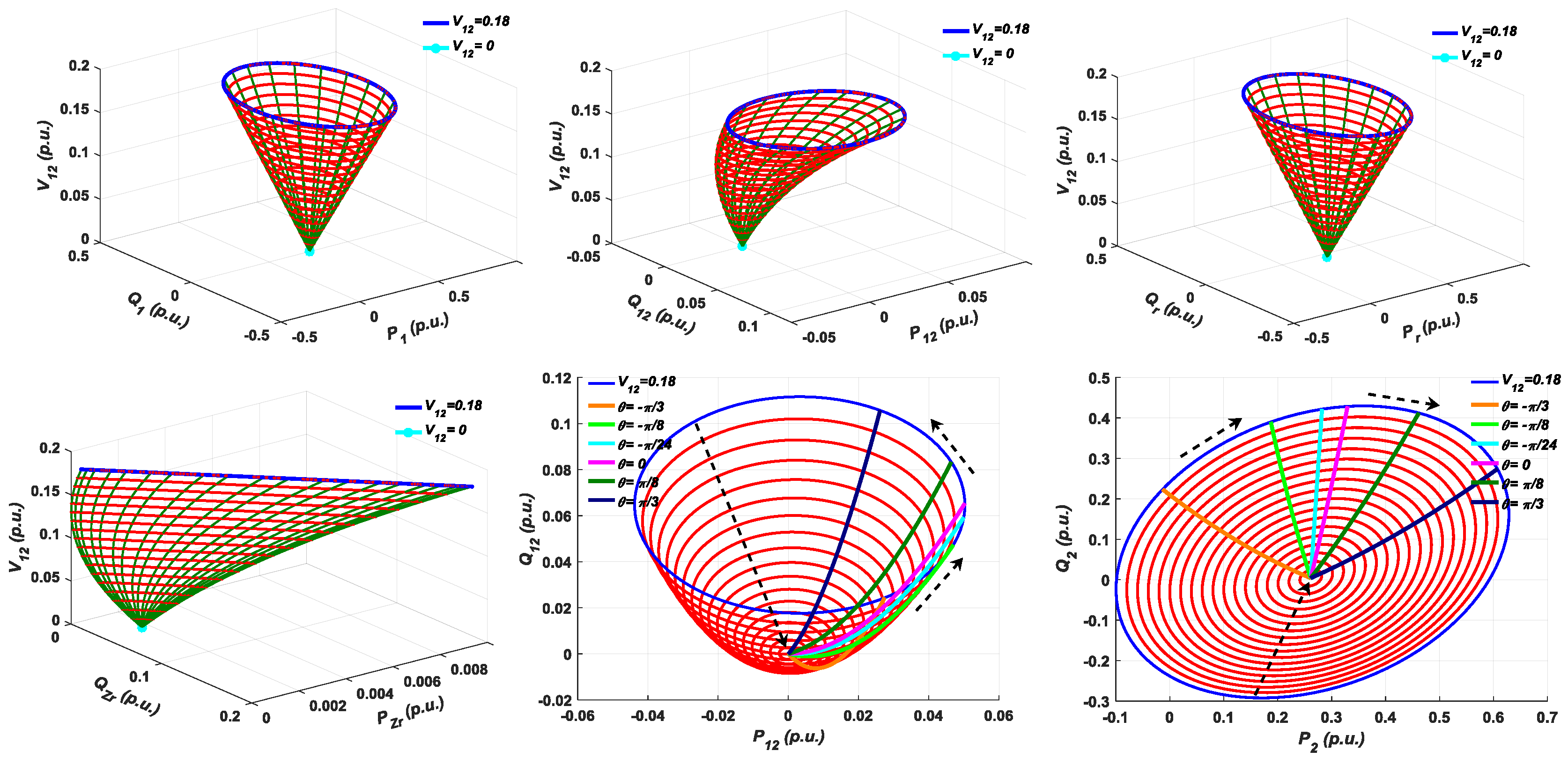 Energies 12 00824 g006a
