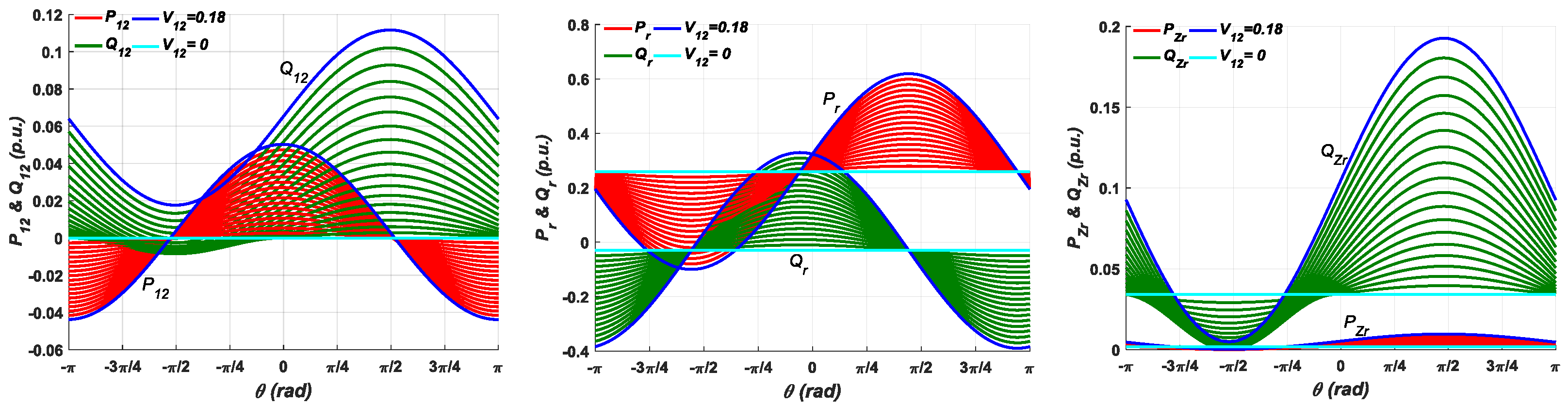 Energies 12 00824 g006b