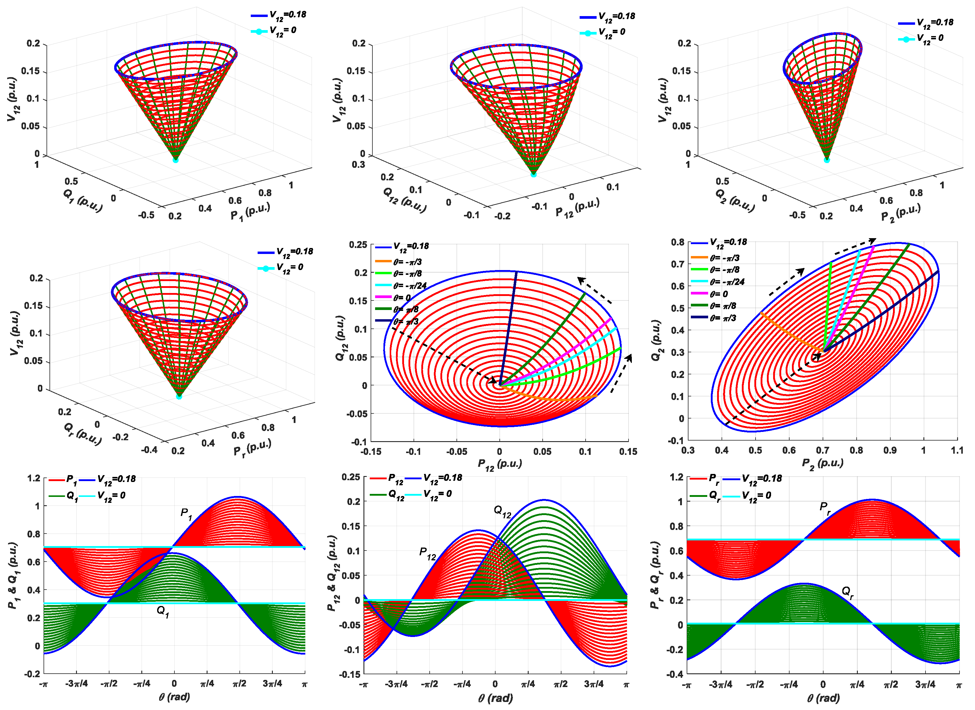 Energies 12 00824 g007