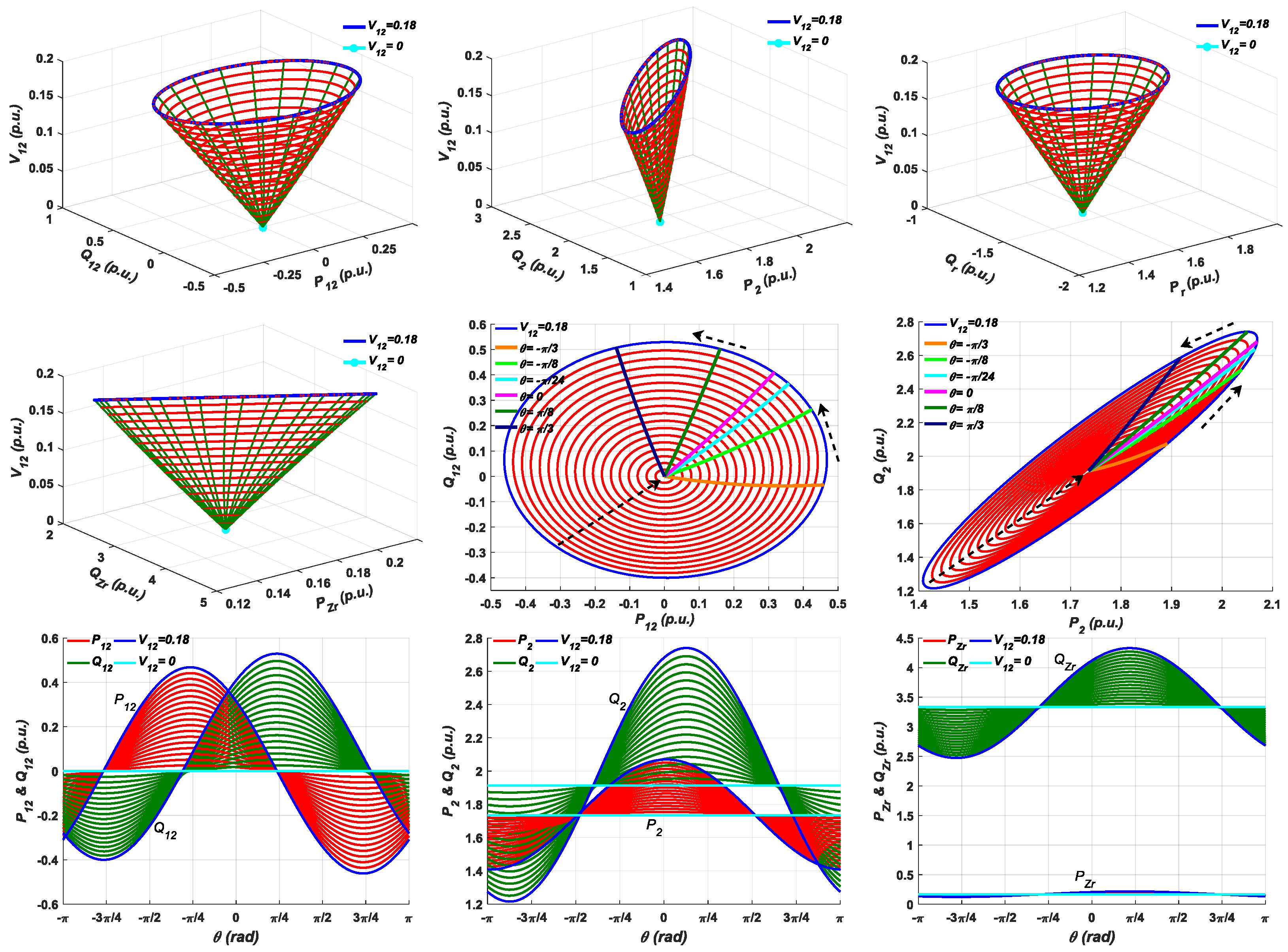 Energies 12 00824 g008