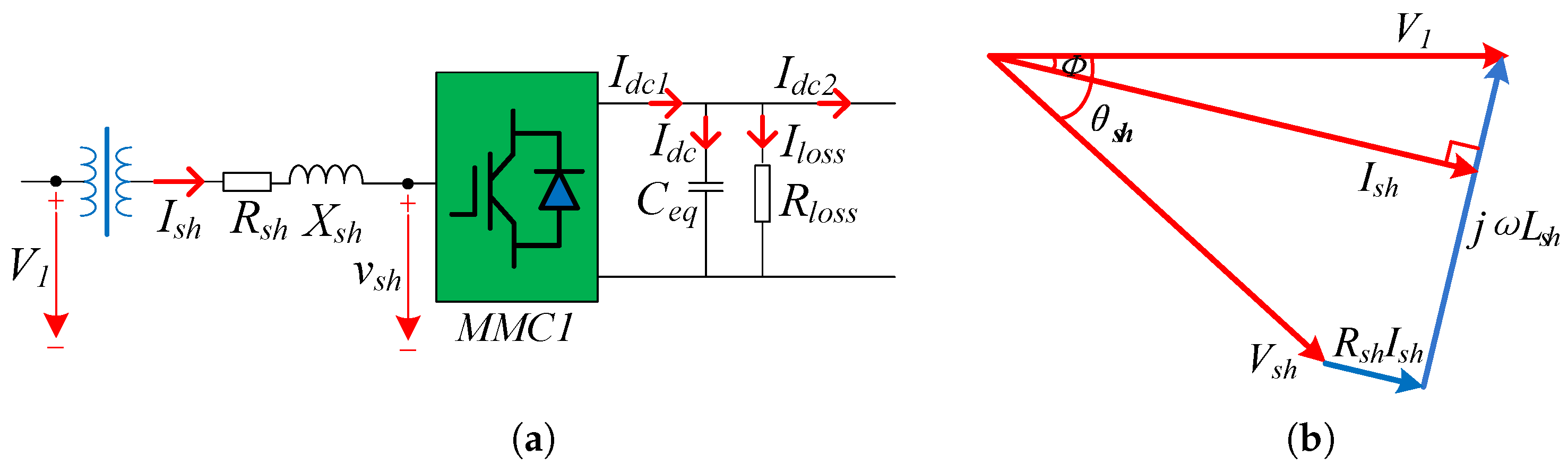 Energies 12 00824 g009
