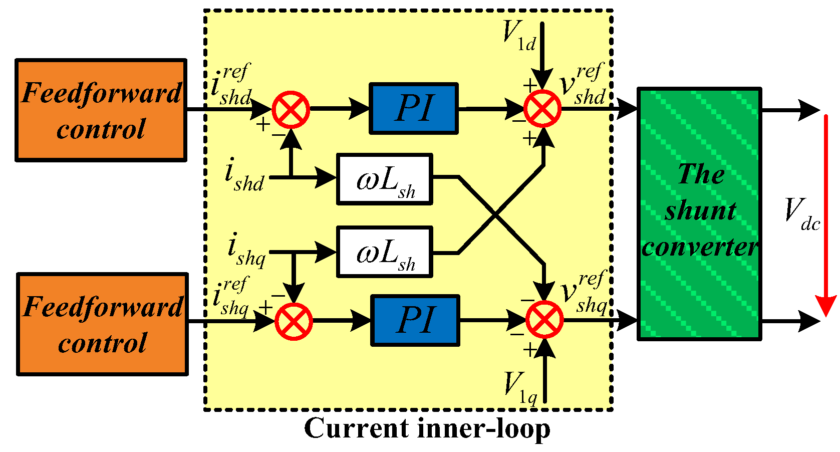 Energies 12 00824 g010