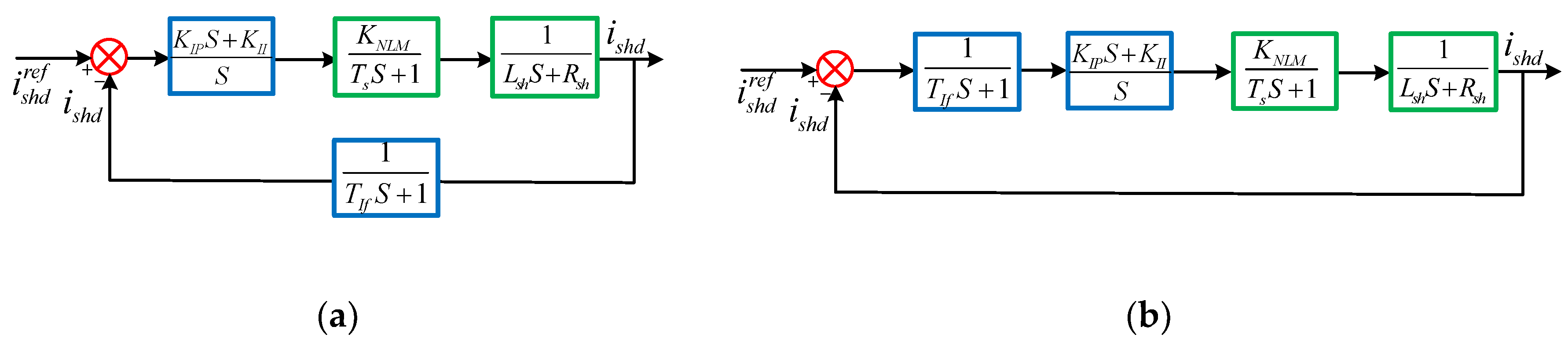 Energies 12 00824 g011