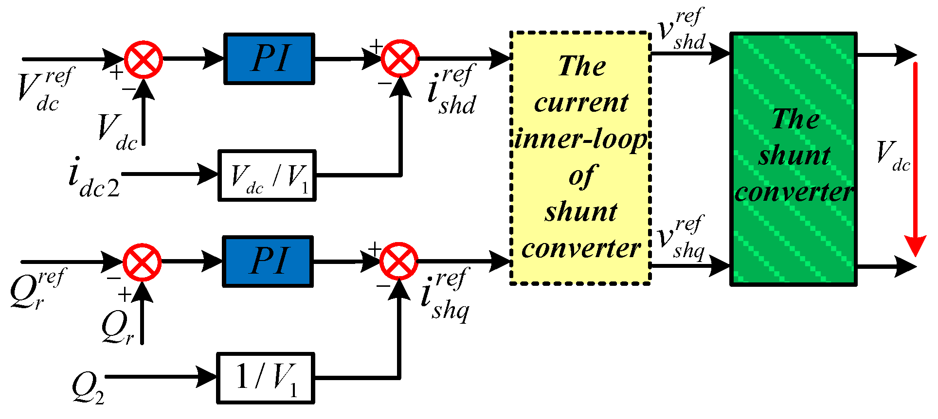 Energies 12 00824 g012