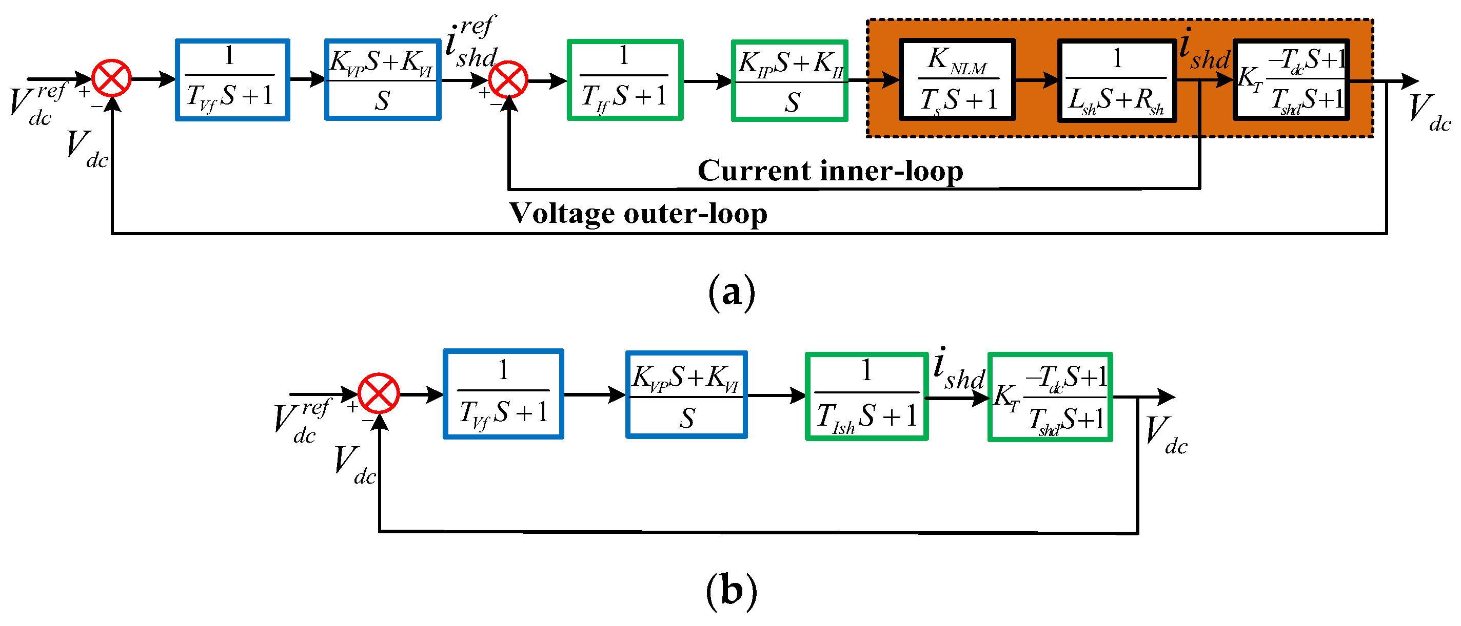 Energies 12 00824 g013