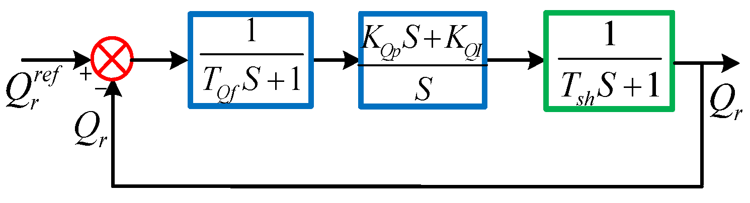 Energies 12 00824 g014