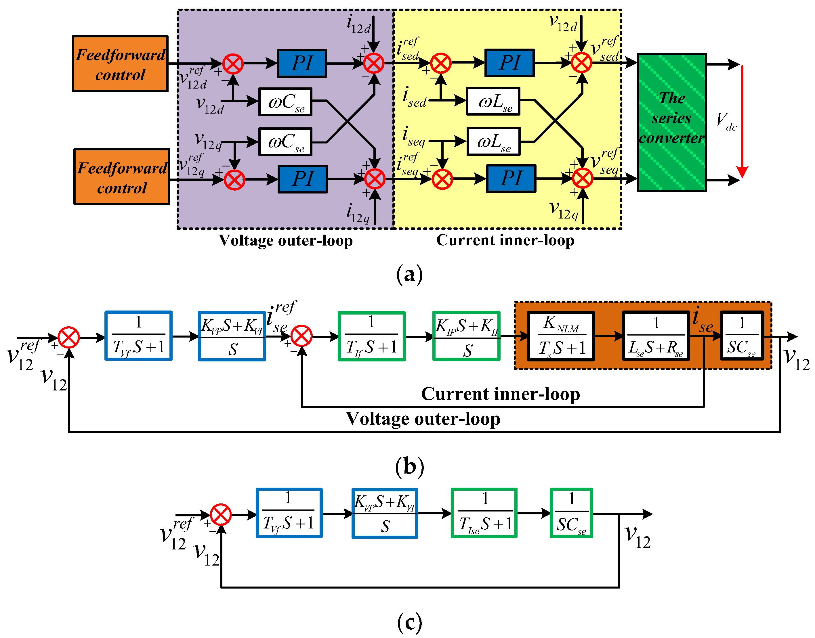 Energies 12 00824 g016