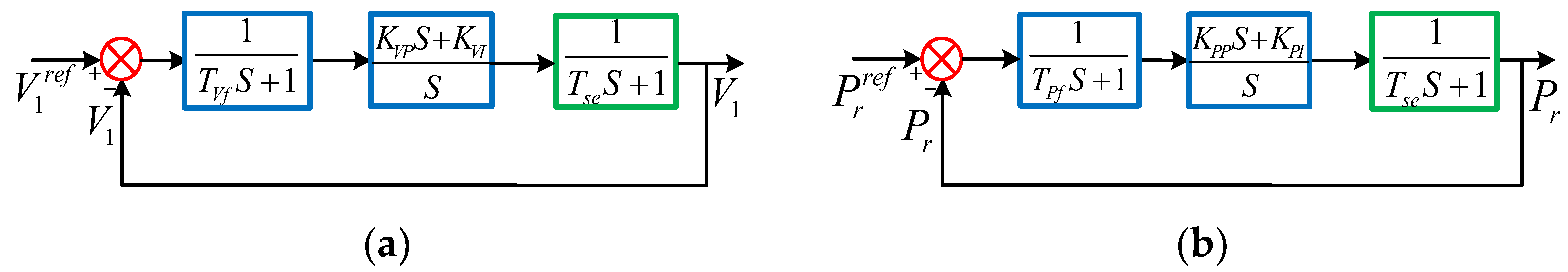 Energies 12 00824 g017