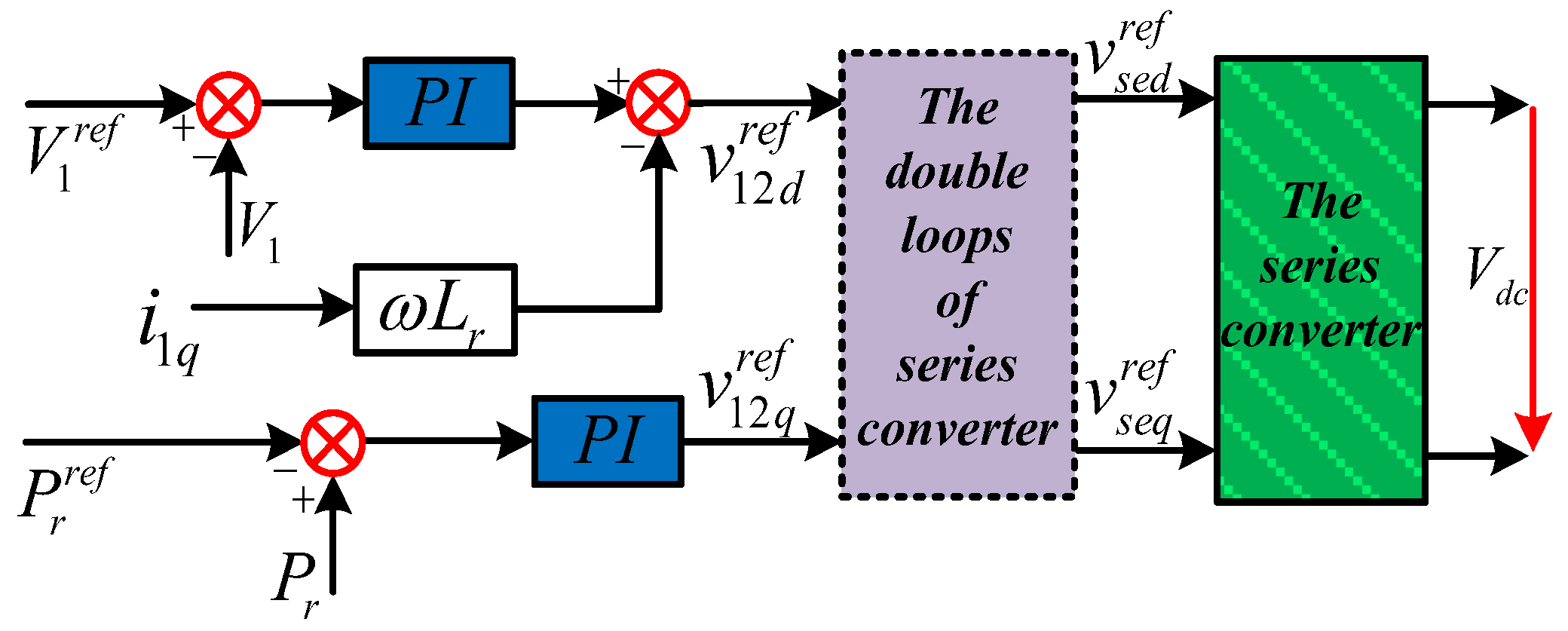 Energies 12 00824 g018