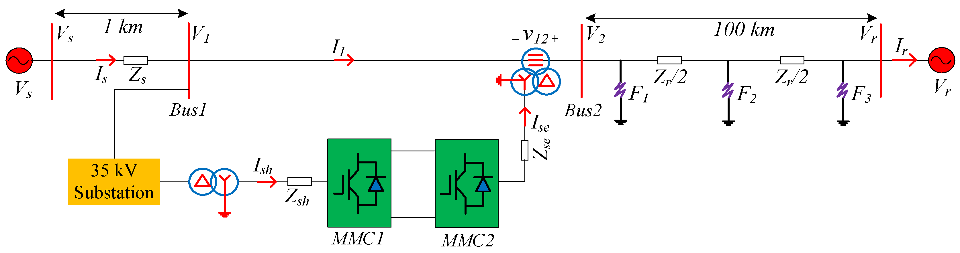 Energies 12 00824 g019