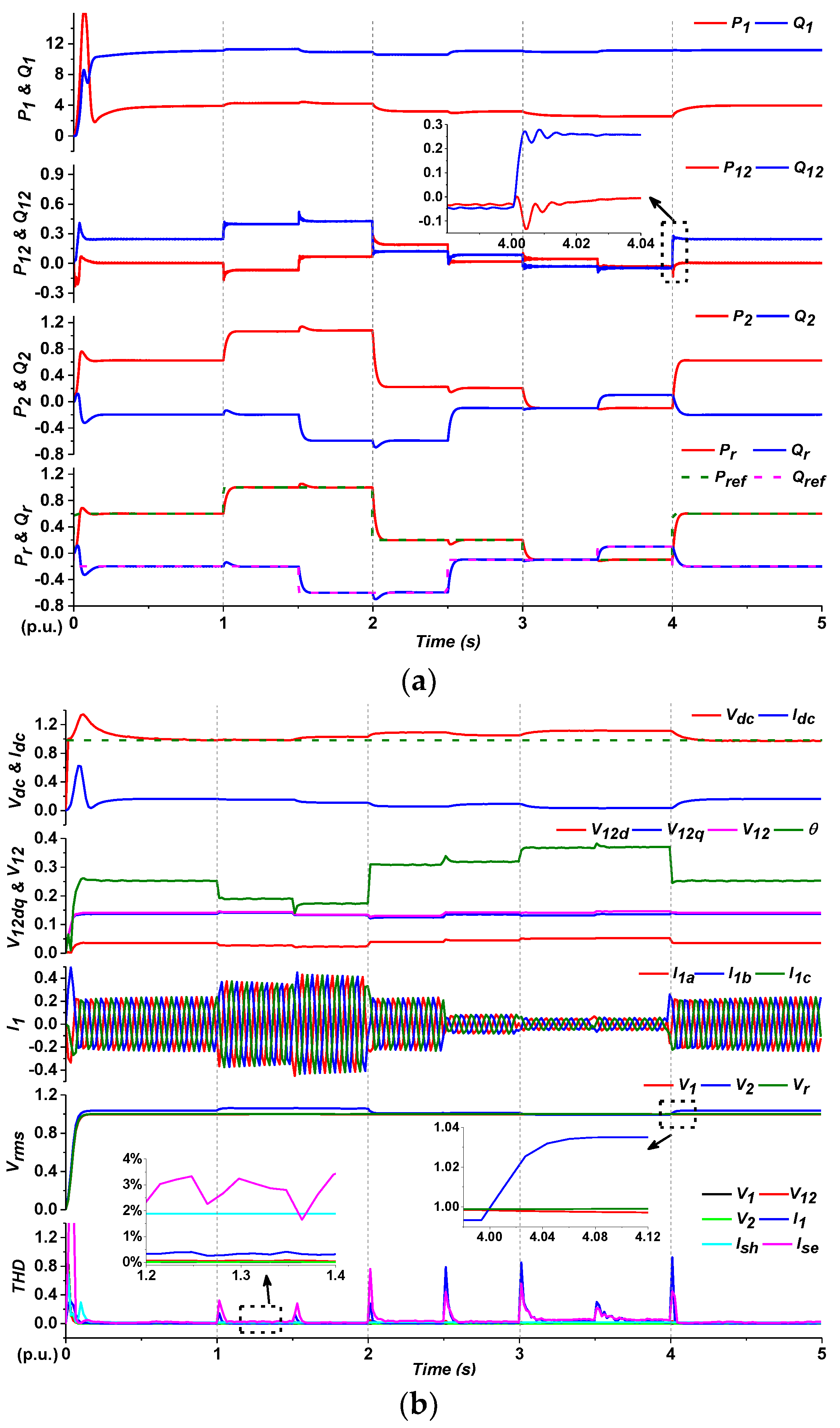 Energies 12 00824 g020