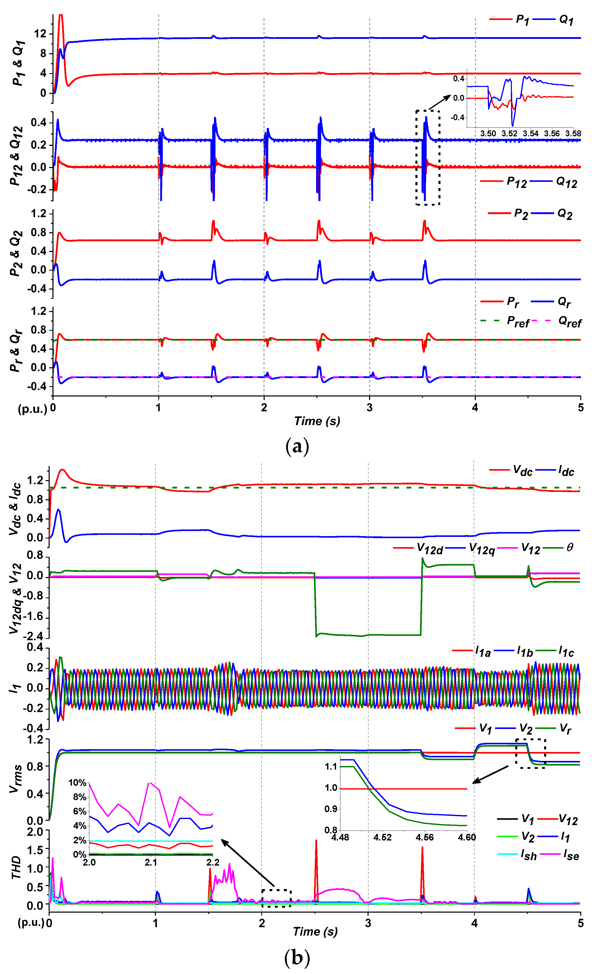Energies 12 00824 g021