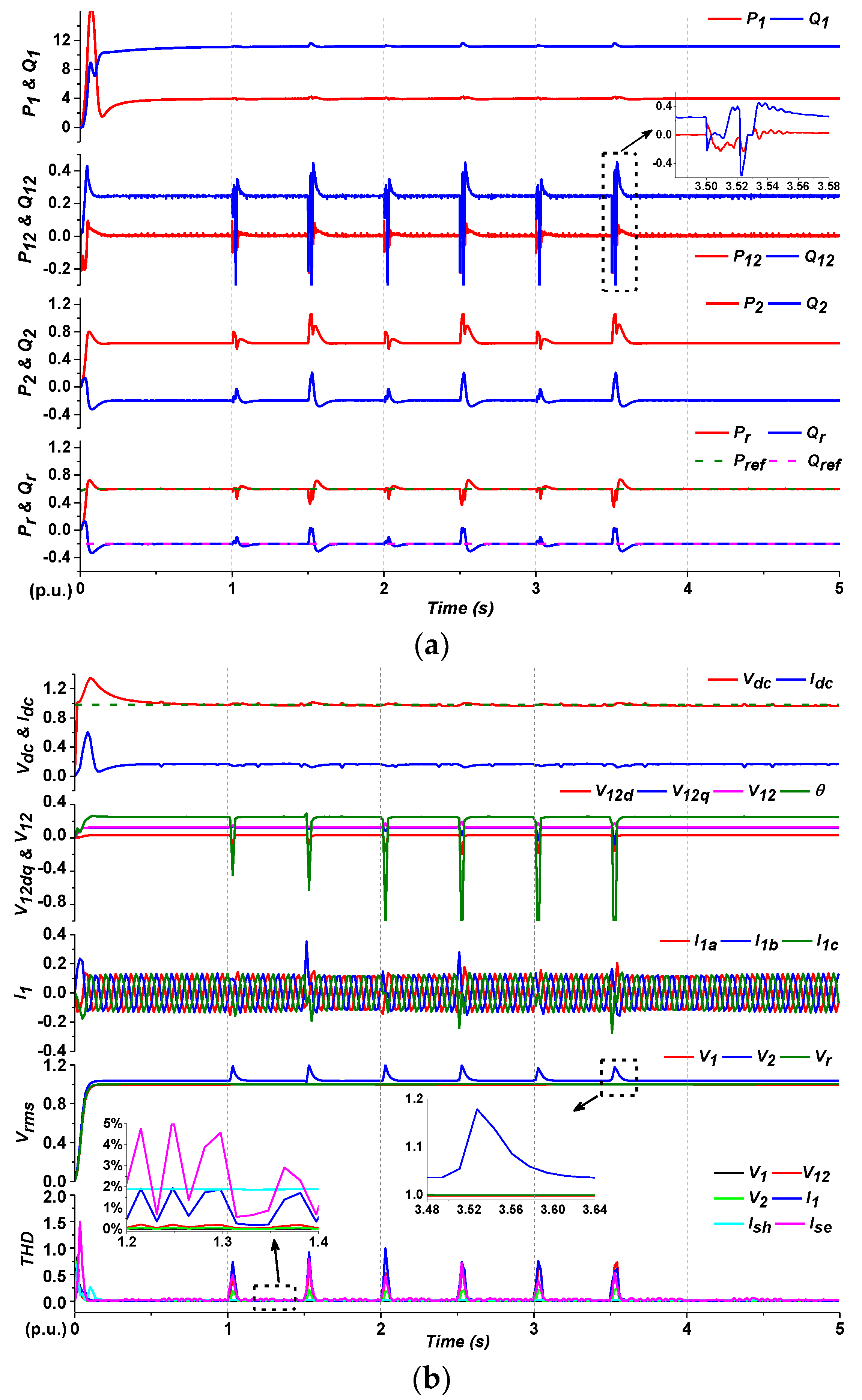 Energies 12 00824 g022