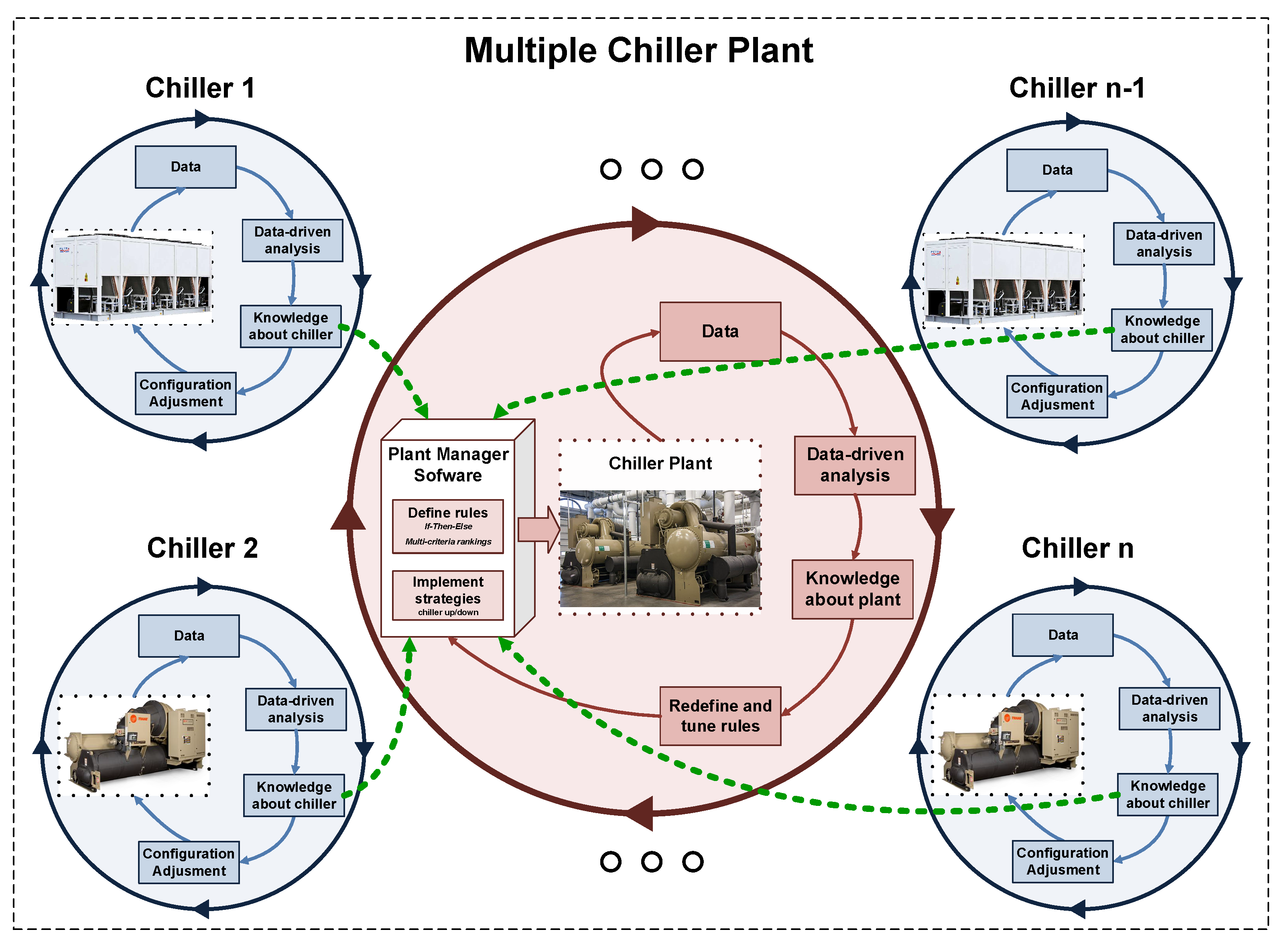 Energies 12 00827 g001
