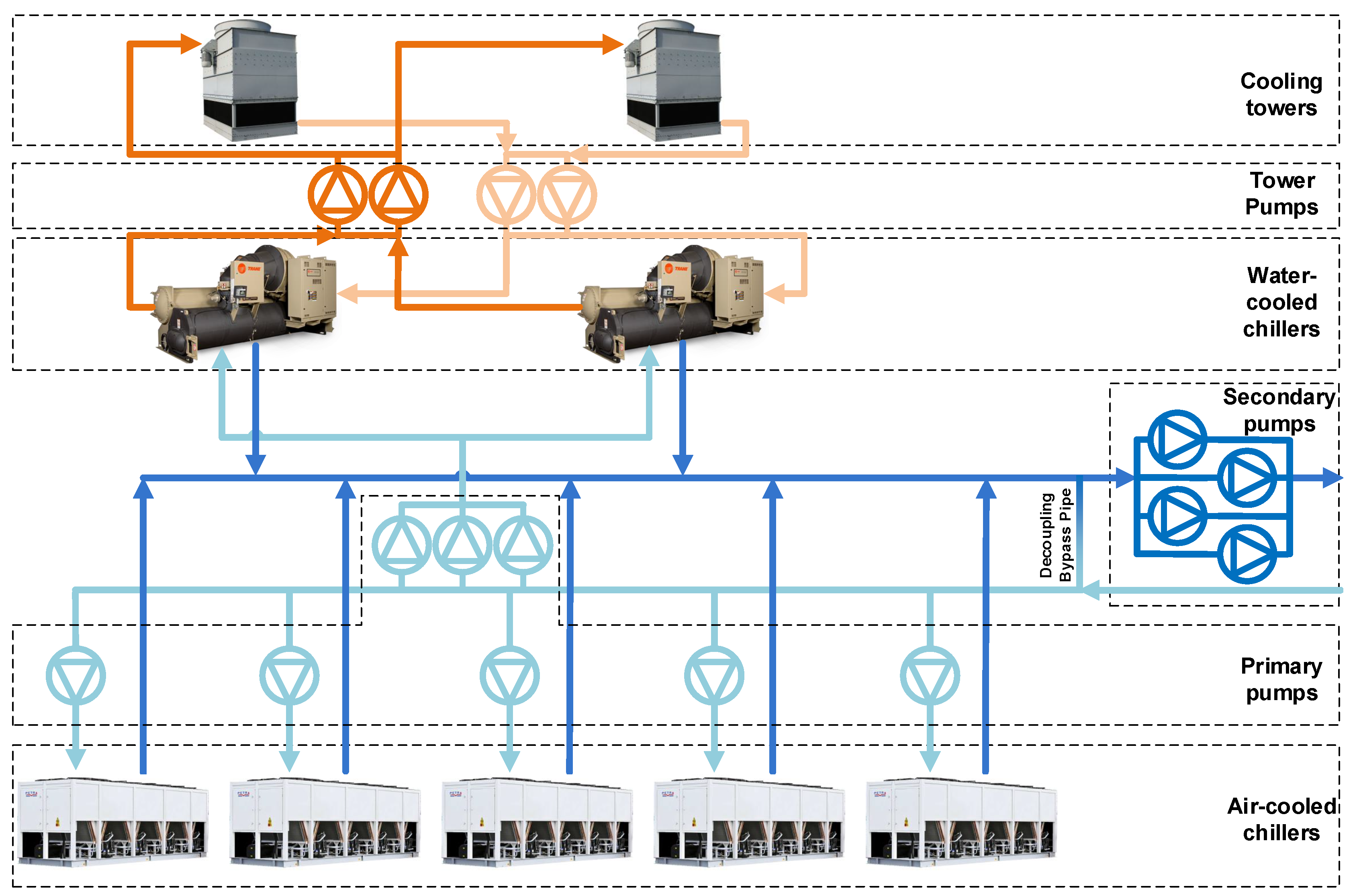 Energies 12 00827 g002