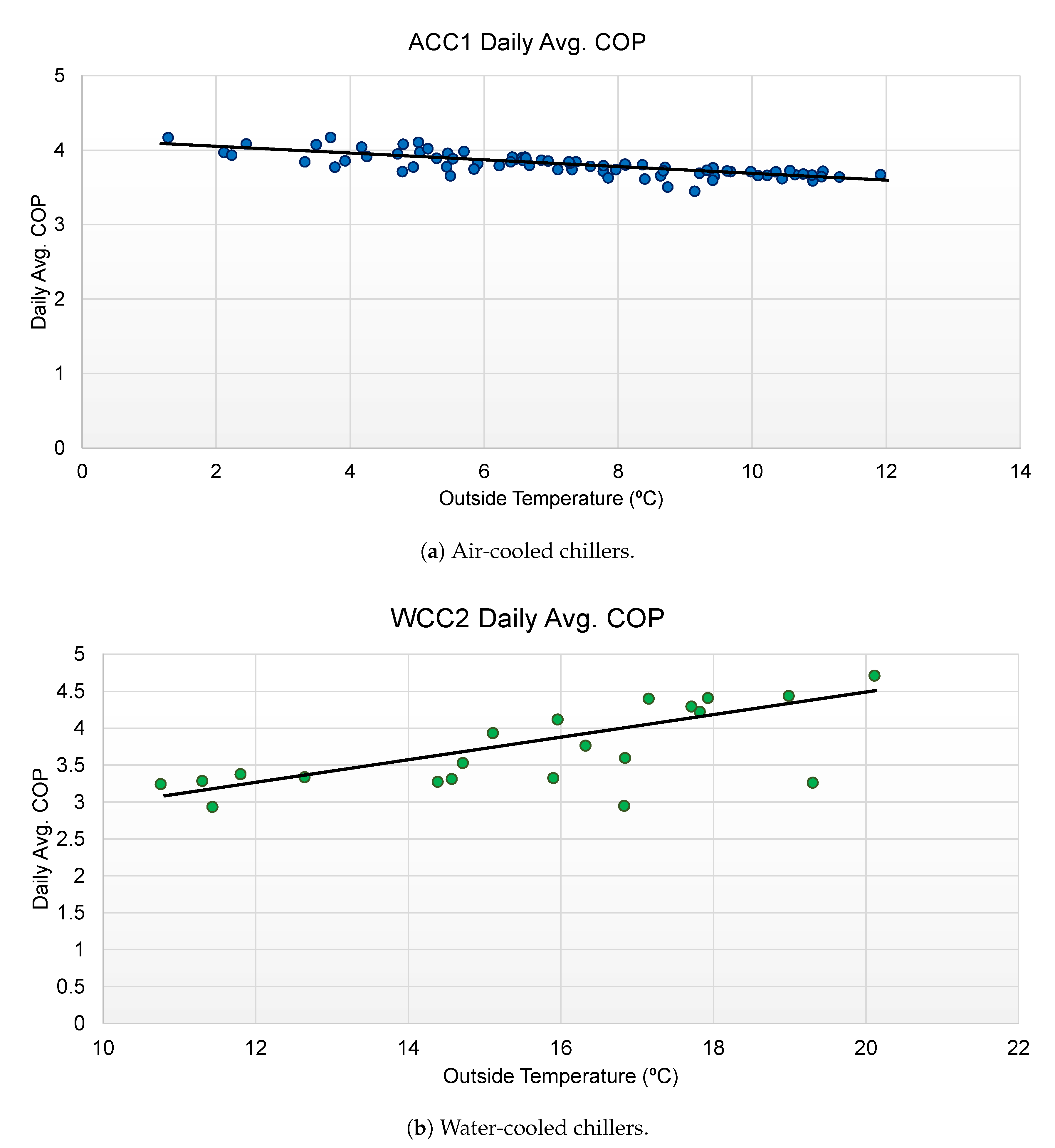 Energies 12 00827 g004