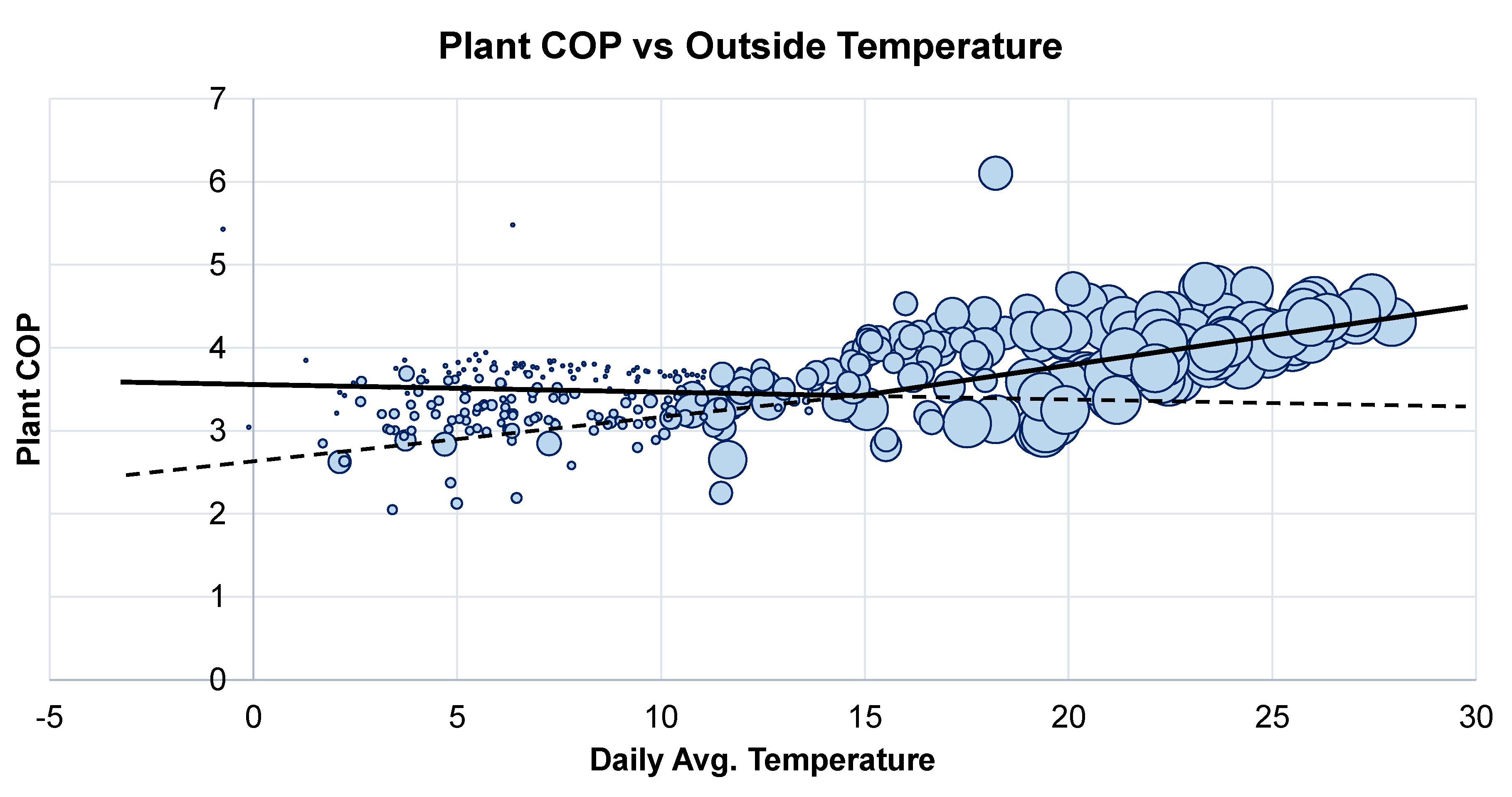 Energies 12 00827 g008