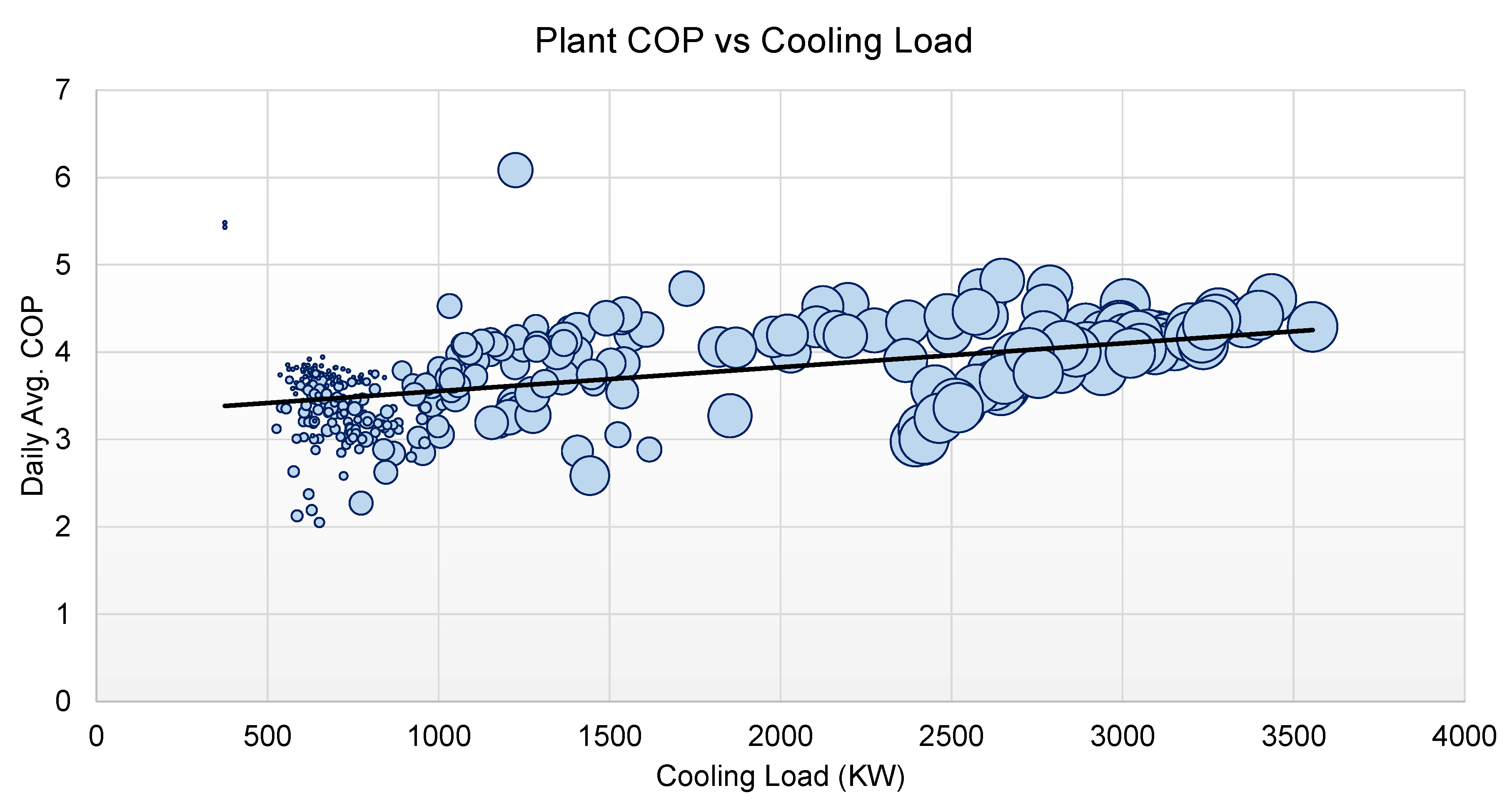Energies 12 00827 g009