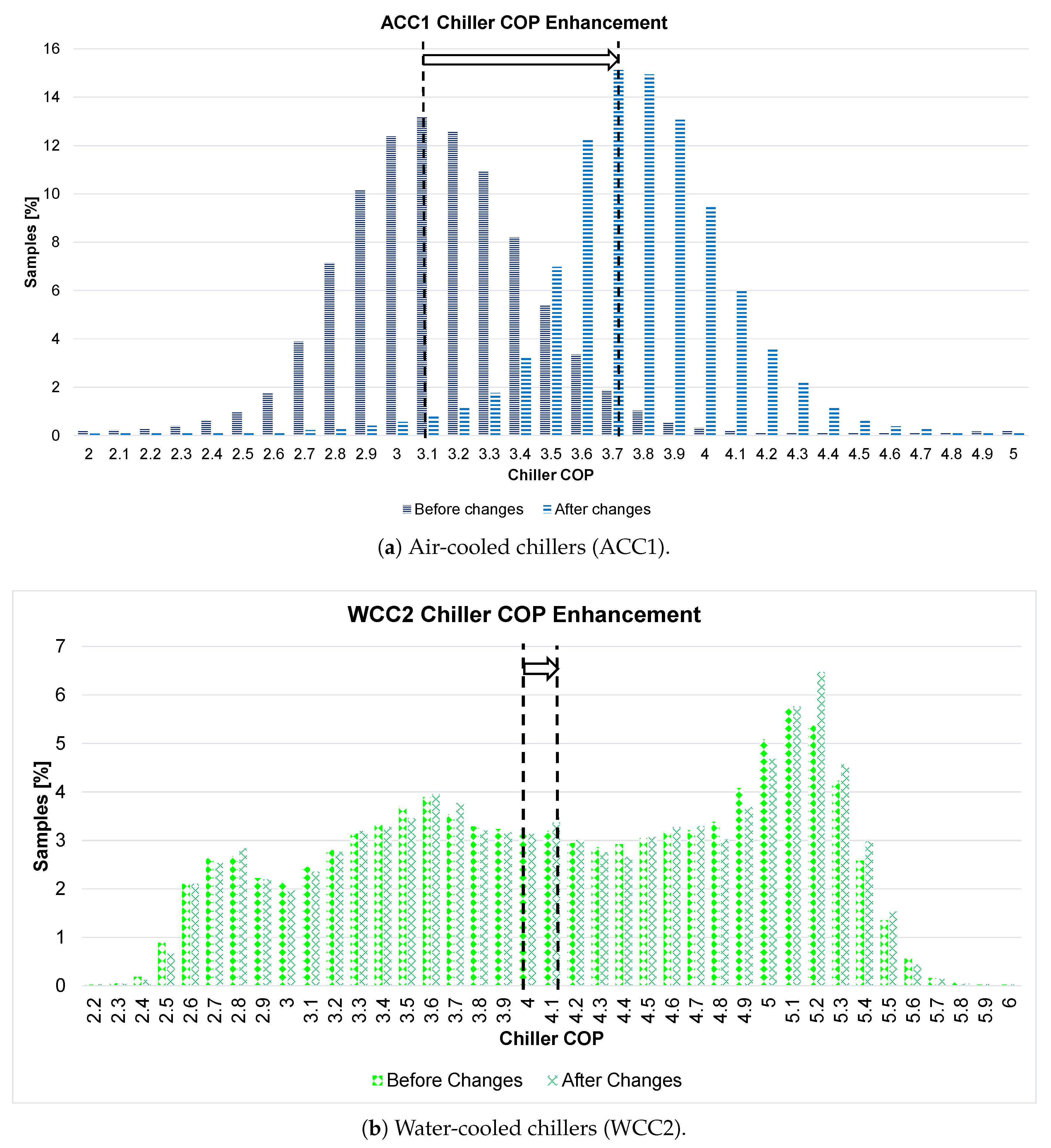Energies 12 00827 g011