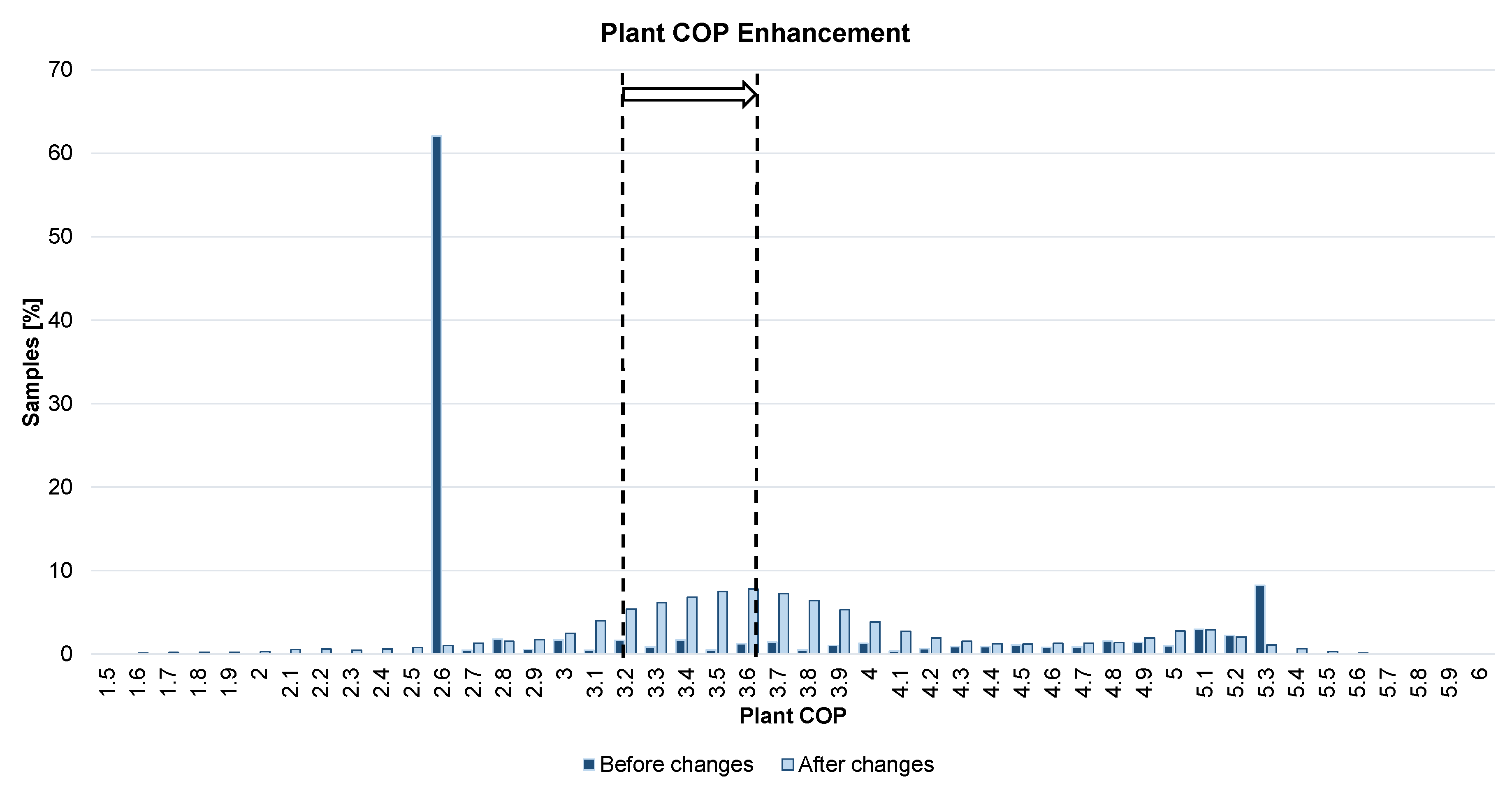 Energies 12 00827 g013
