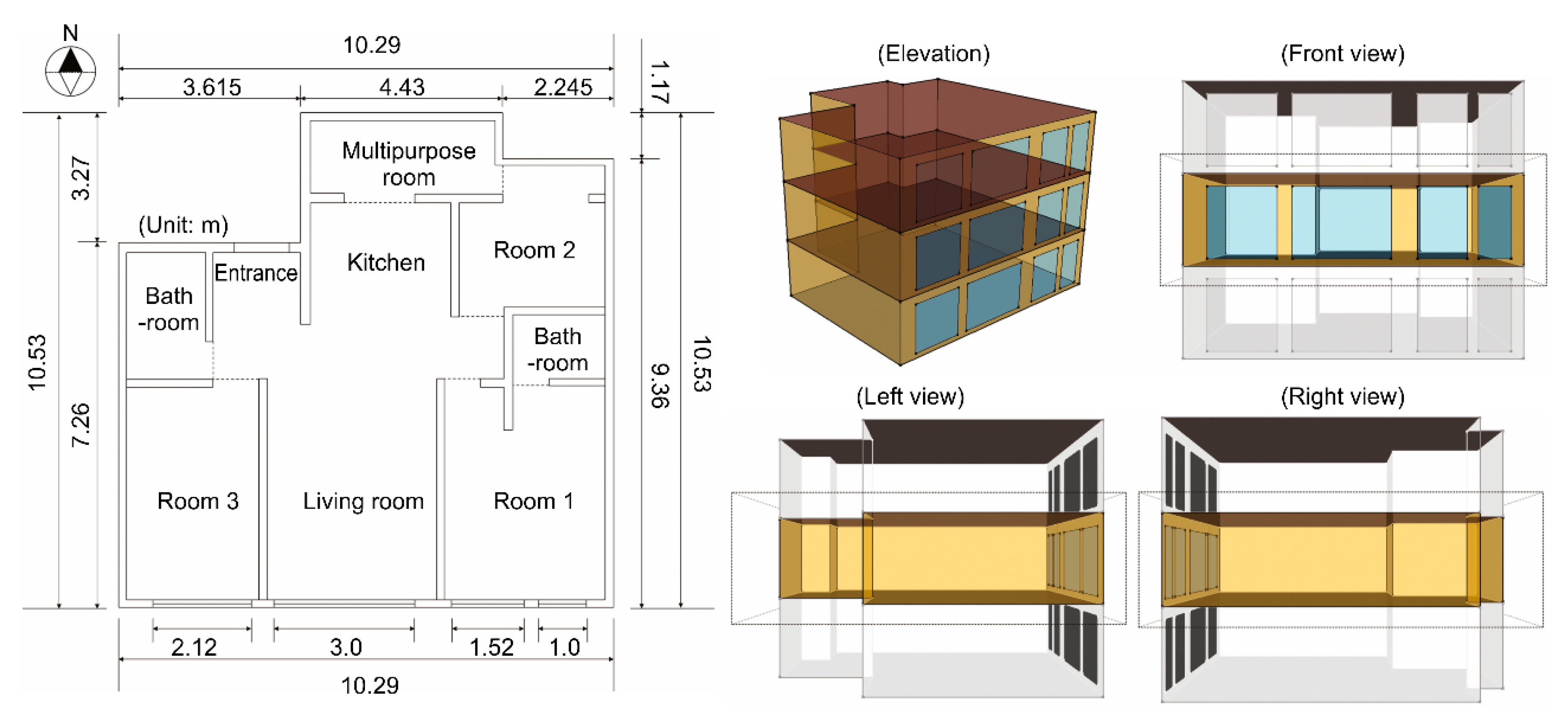 Energies Free Full Text Analysis Of Thermal Performance And