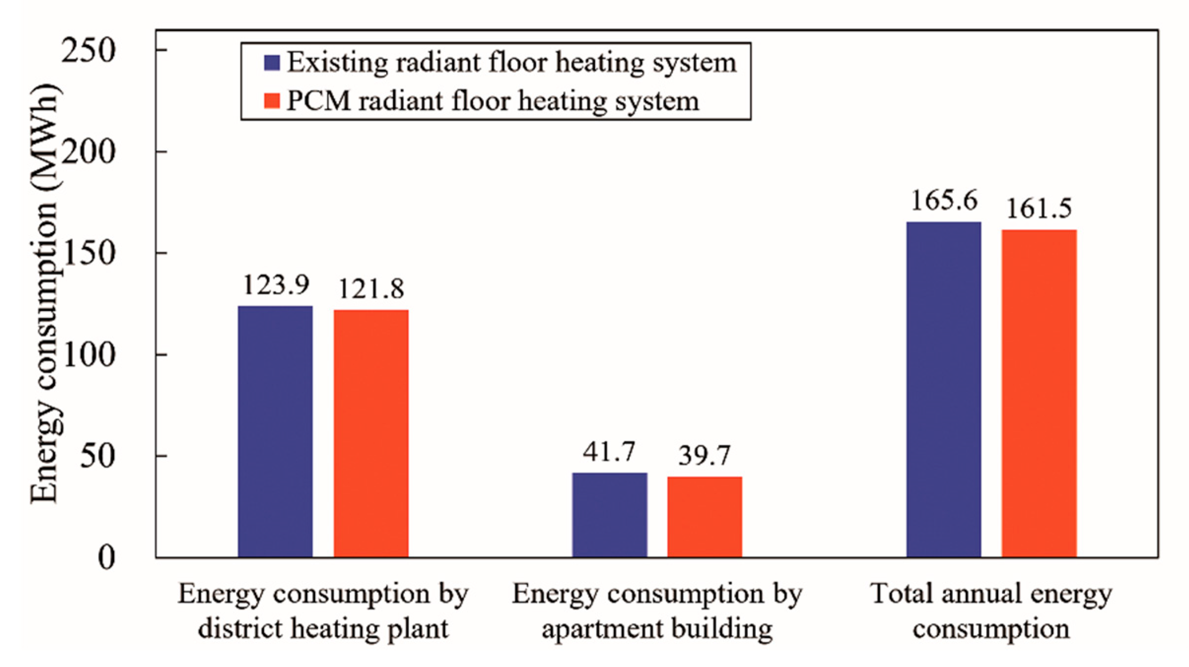 Energies 12 00828 g011 Energies 12 00828 g011