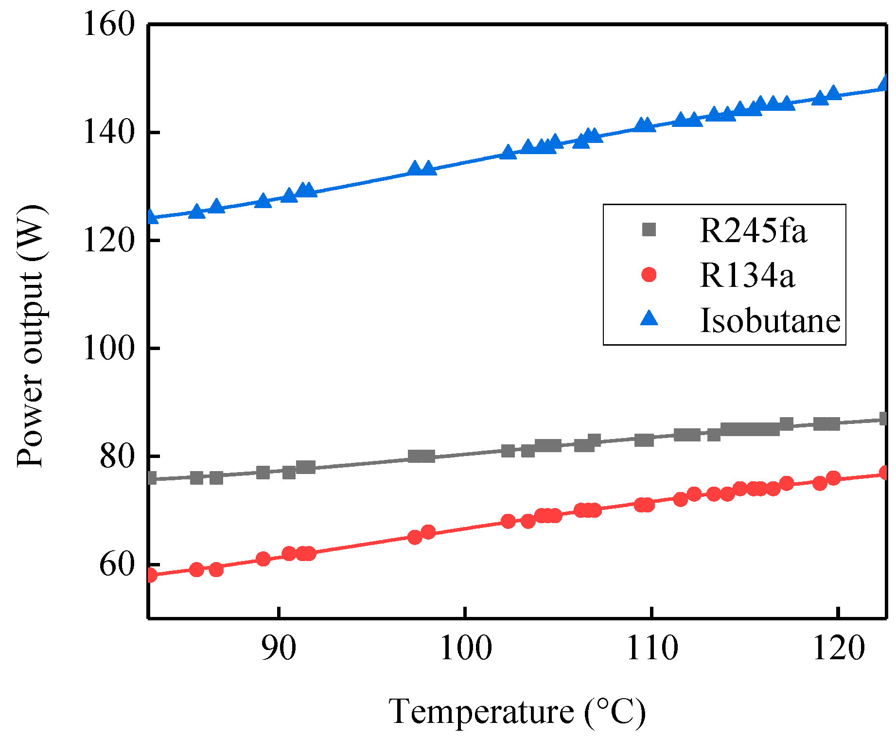 Energies 12 00829 g007