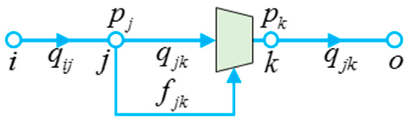Energies 12 00830 g002 Energies 12 00830 g002