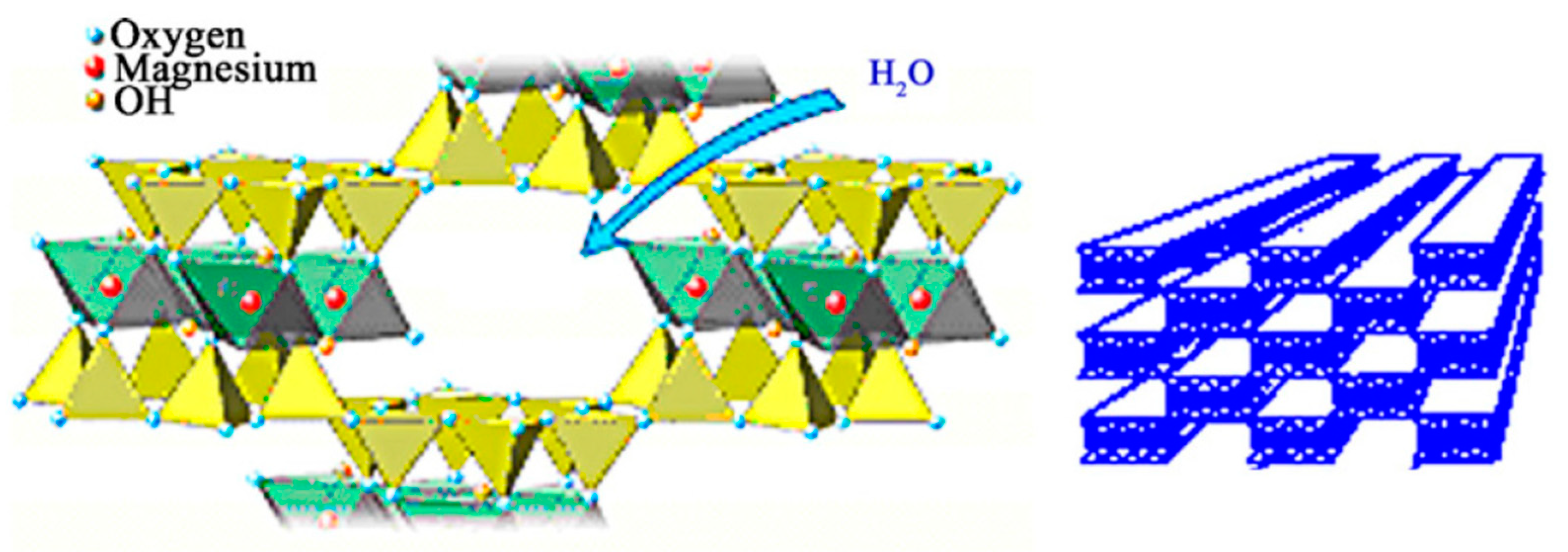 Energies 12 00831 g001 Energies 12 00831 g001