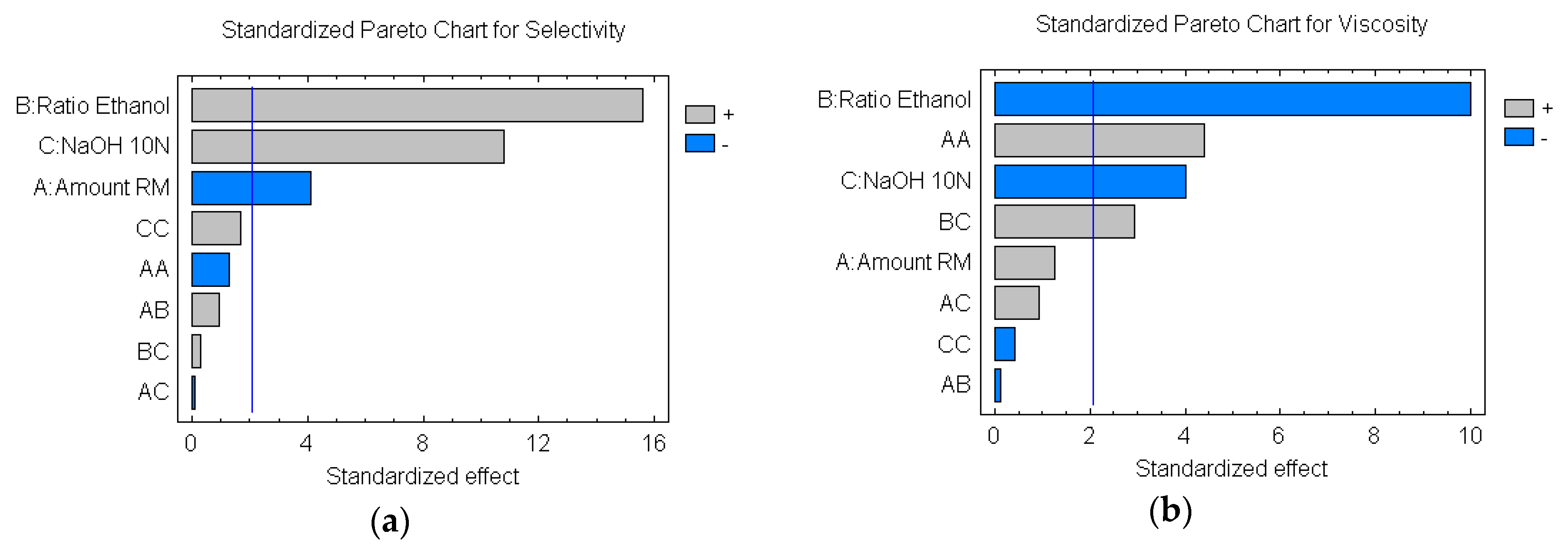 Energies 12 00831 g004 Energies 12 00831 g004