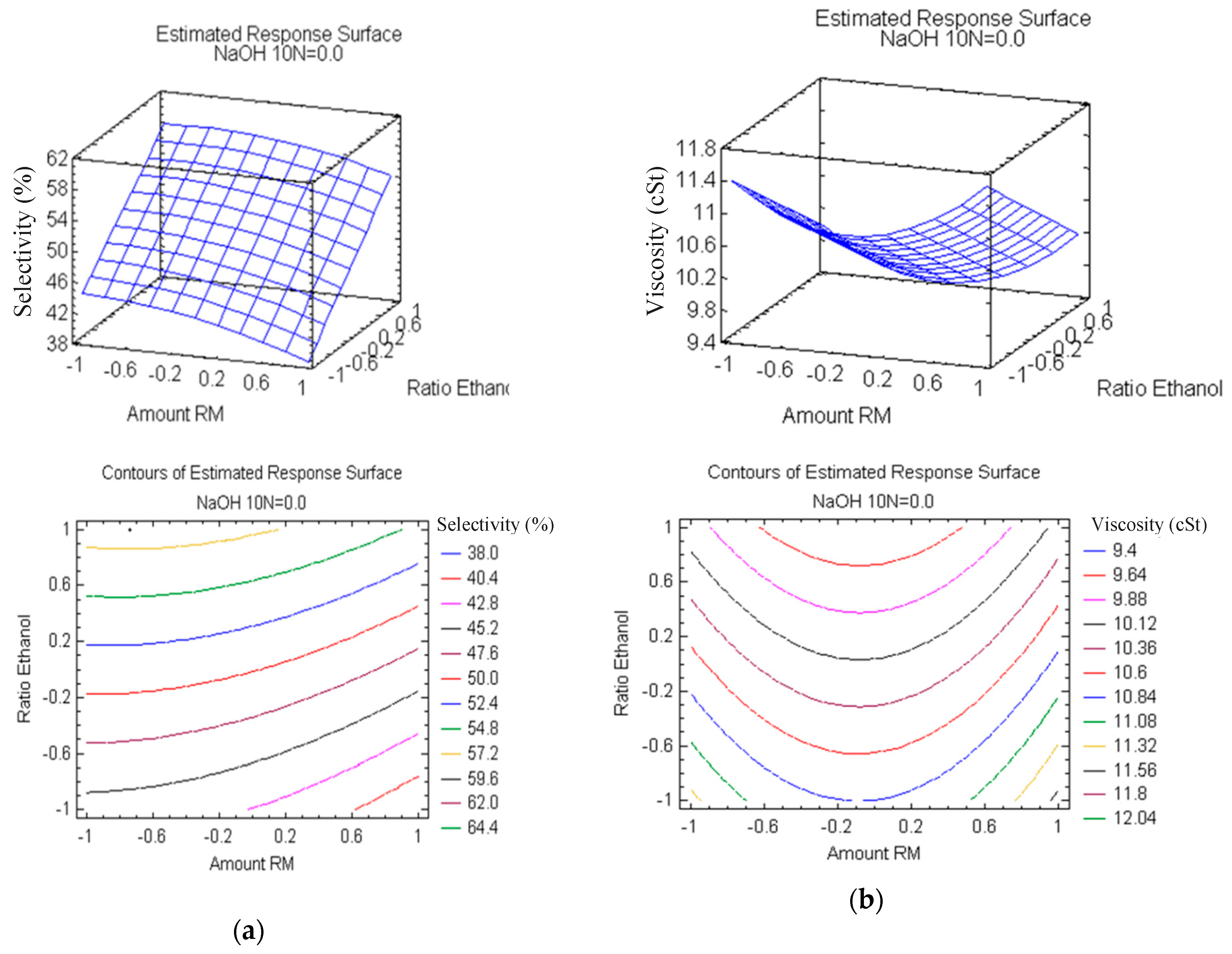 Energies 12 00831 g006 Energies 12 00831 g006