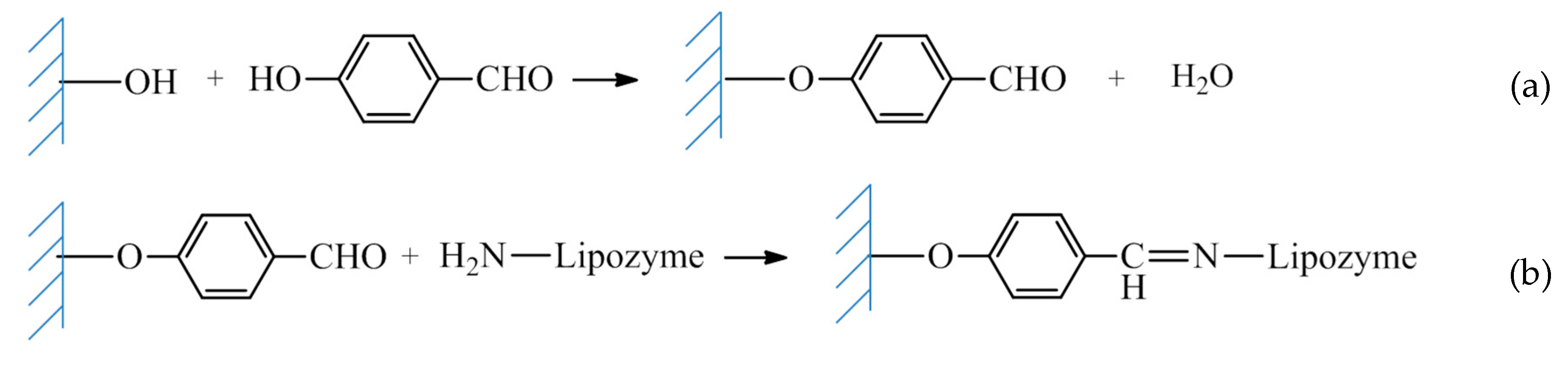 Energies 12 00831 sch002 Energies 12 00831 sch002