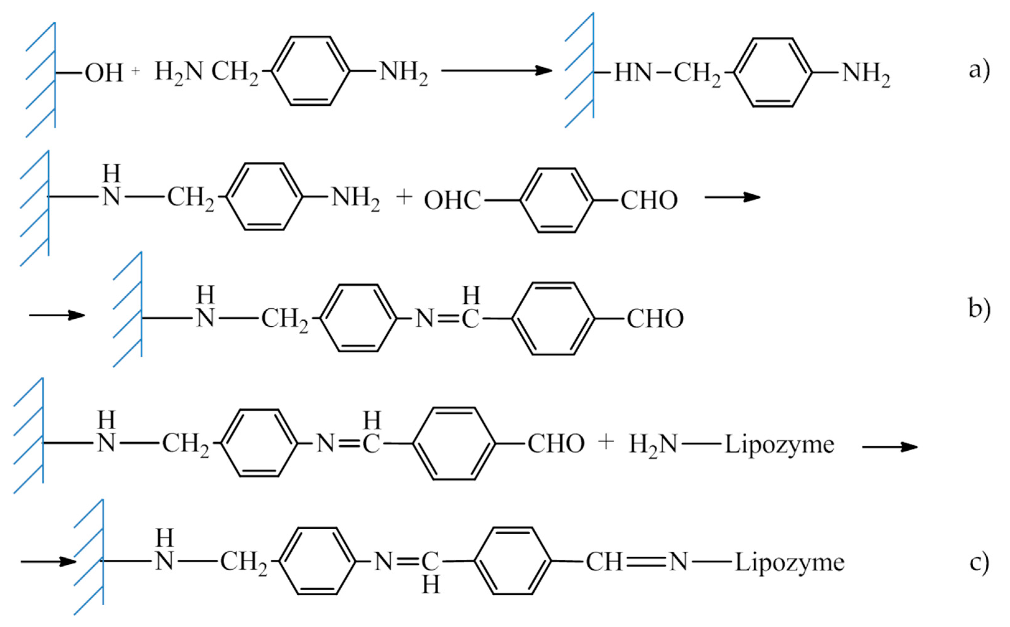 Energies 12 00831 sch003 Energies 12 00831 sch003