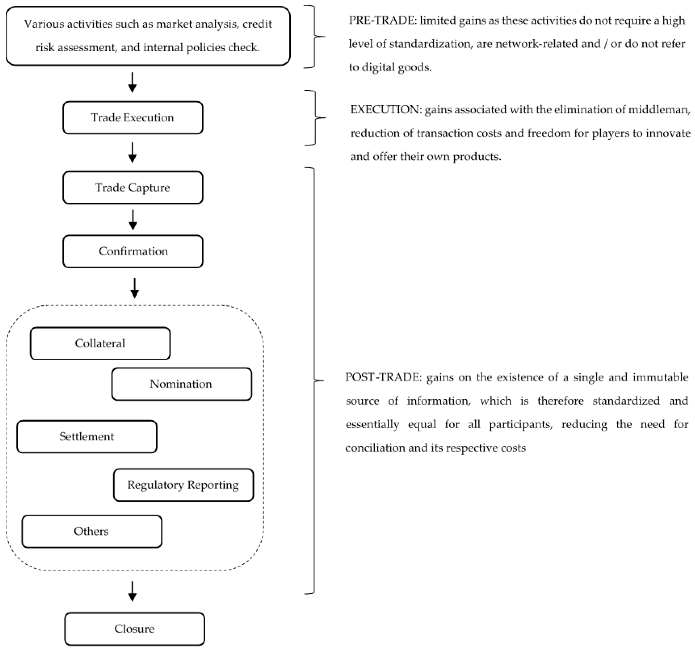 Energies 12 00832 g002