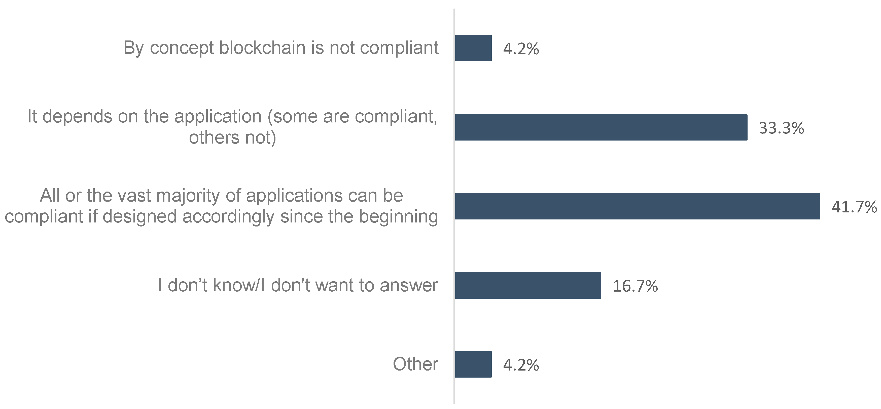 Energies 12 00832 g006