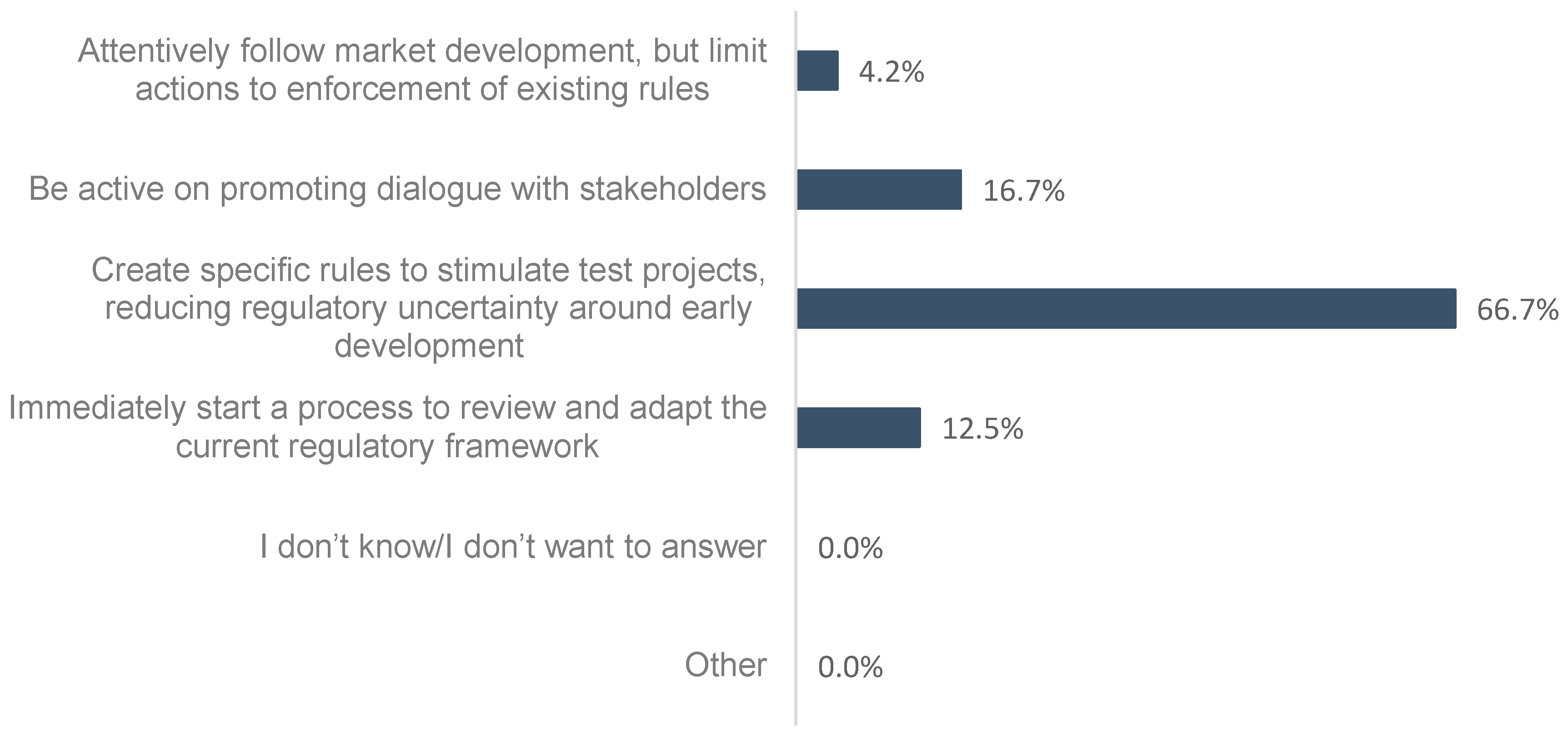Energies 12 00832 g008