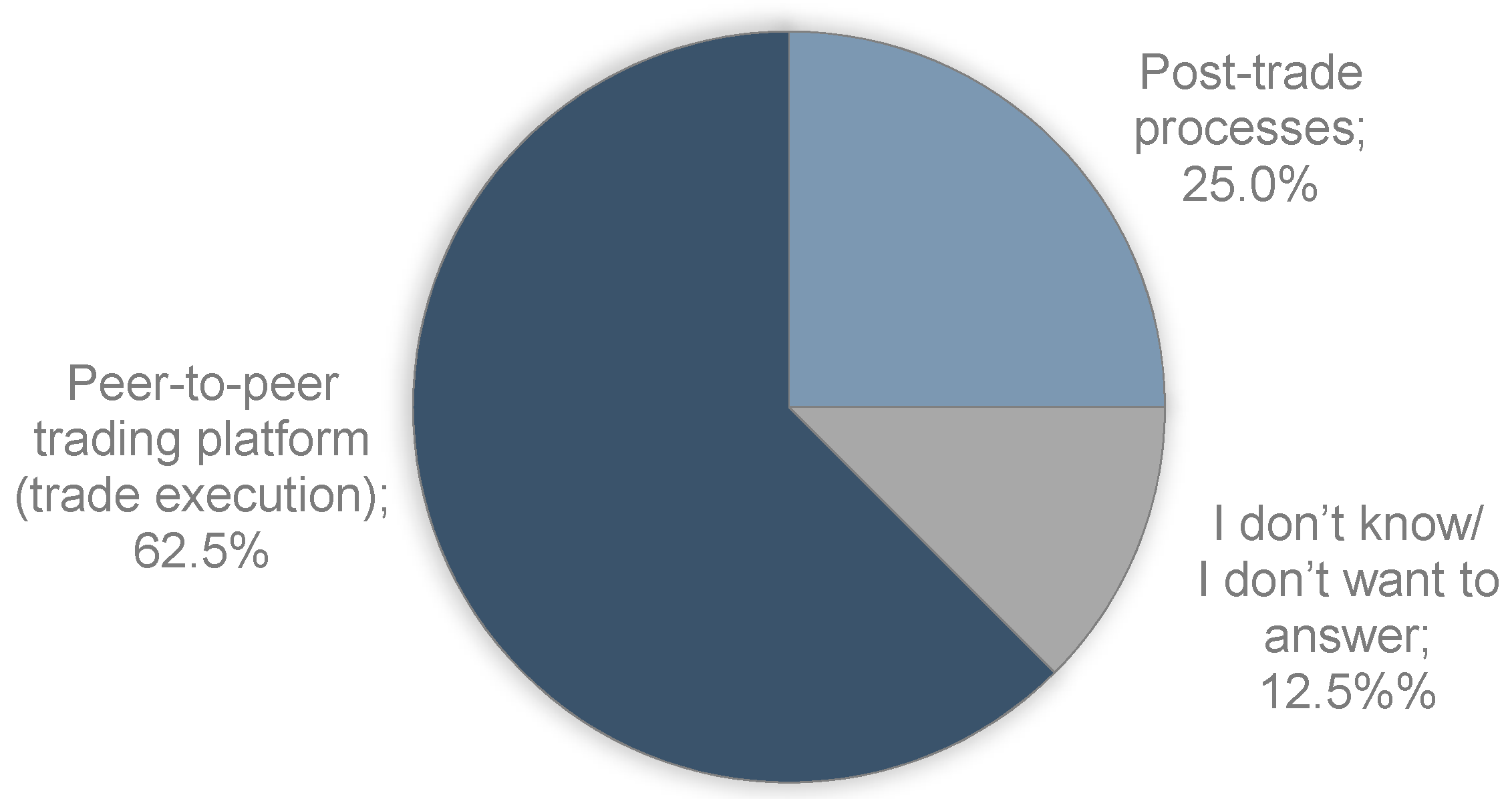 Energies 12 00832 g009