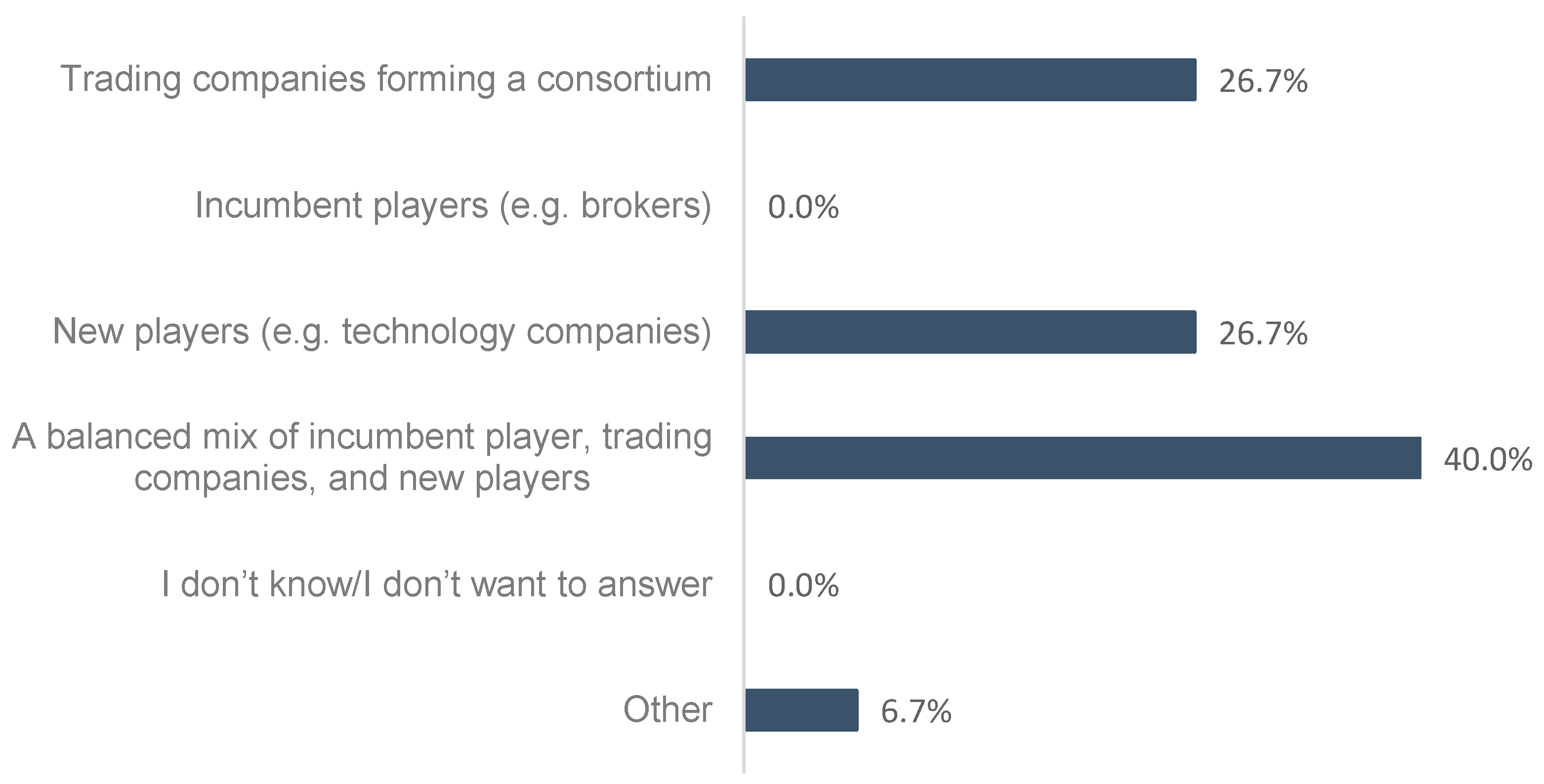 Energies 12 00832 g011