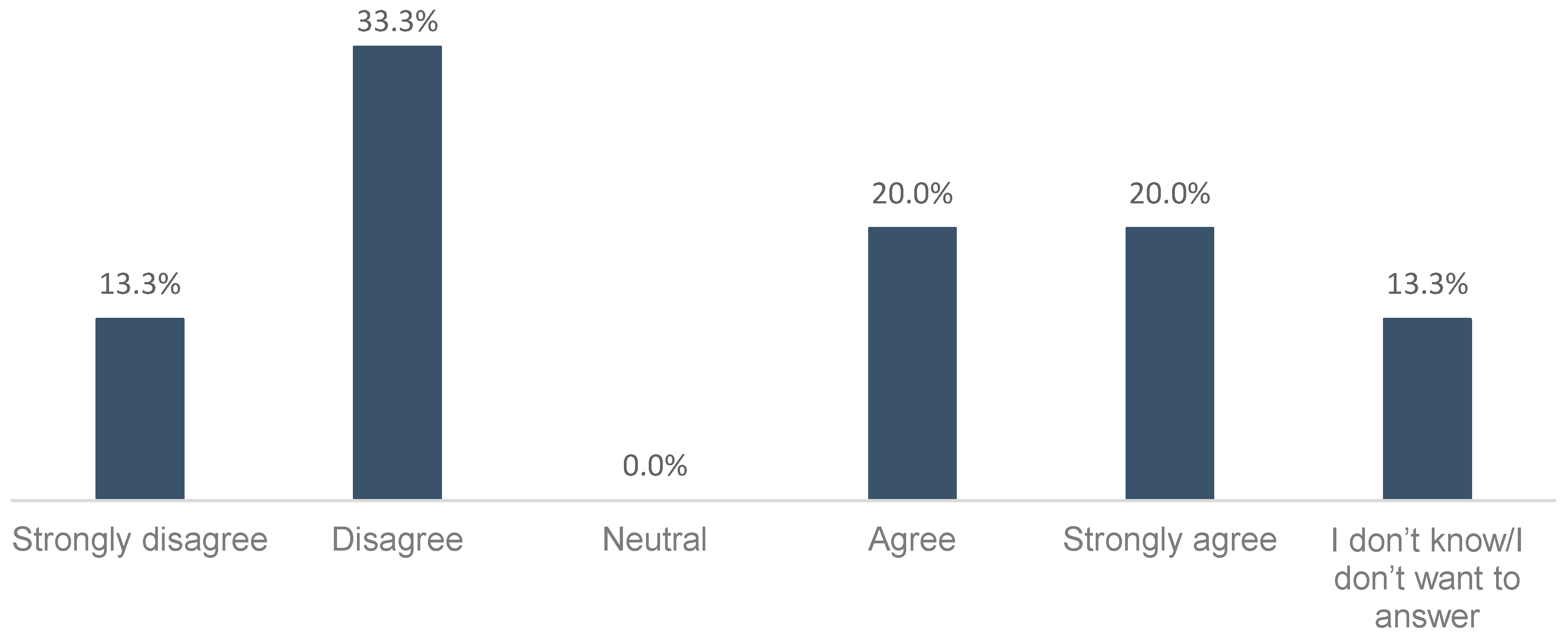 Energies 12 00832 g013
