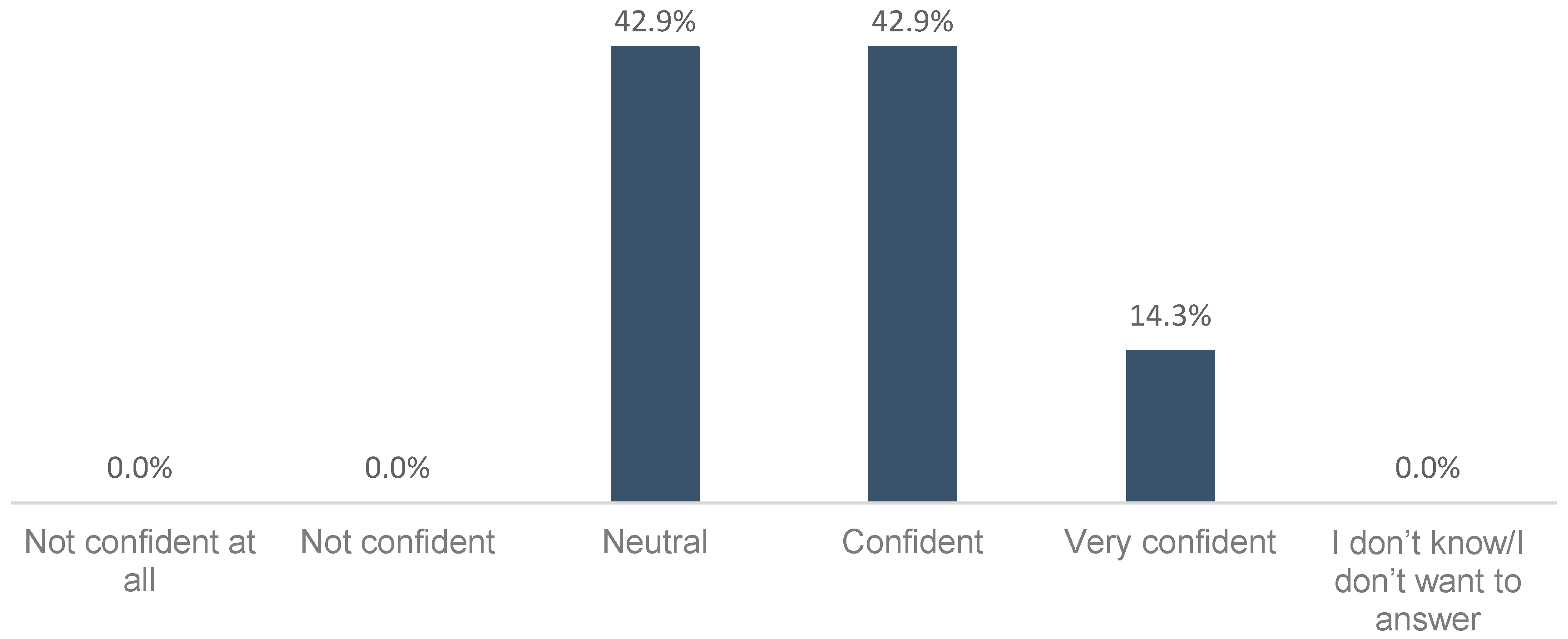 Energies 12 00832 g014