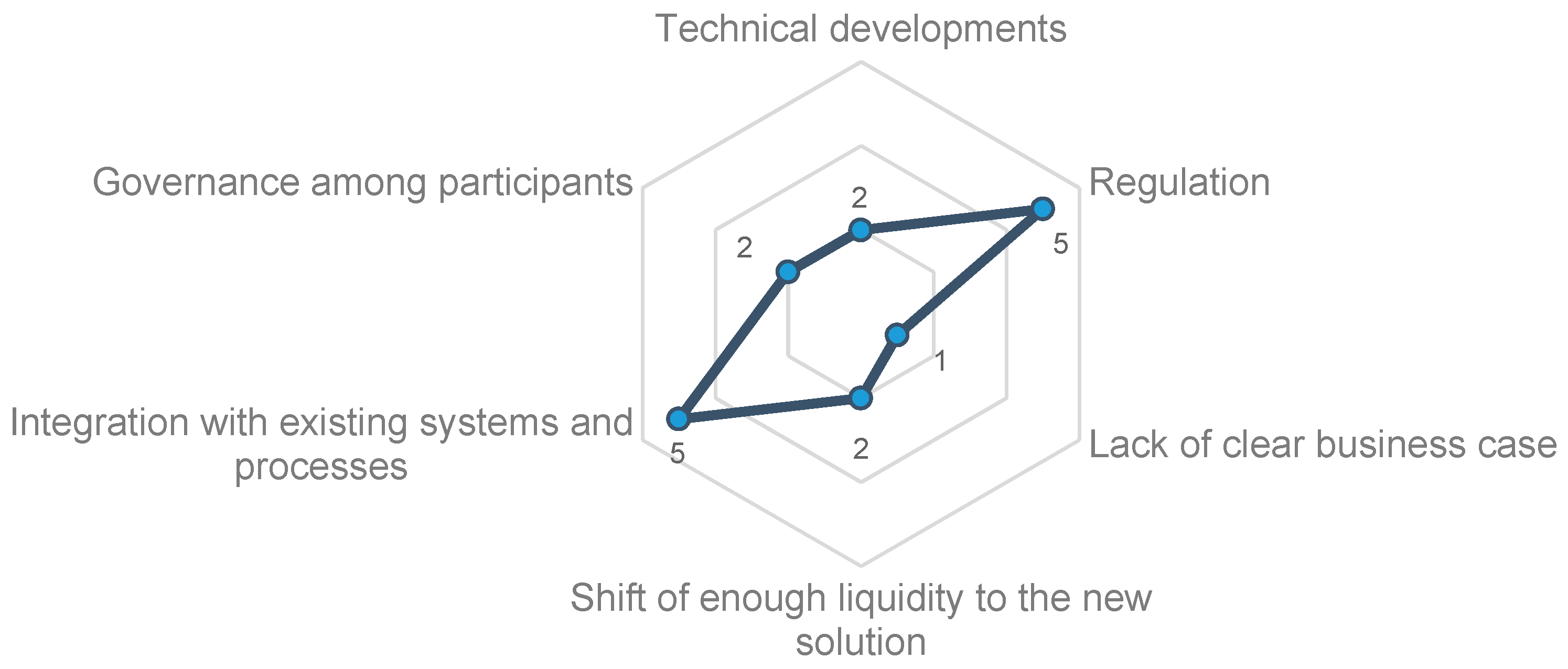 Energies 12 00832 g015