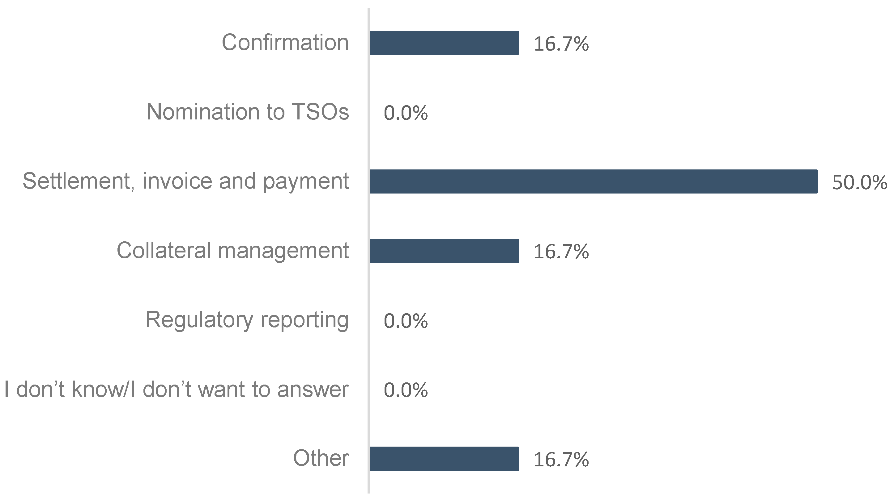 Energies 12 00832 g016