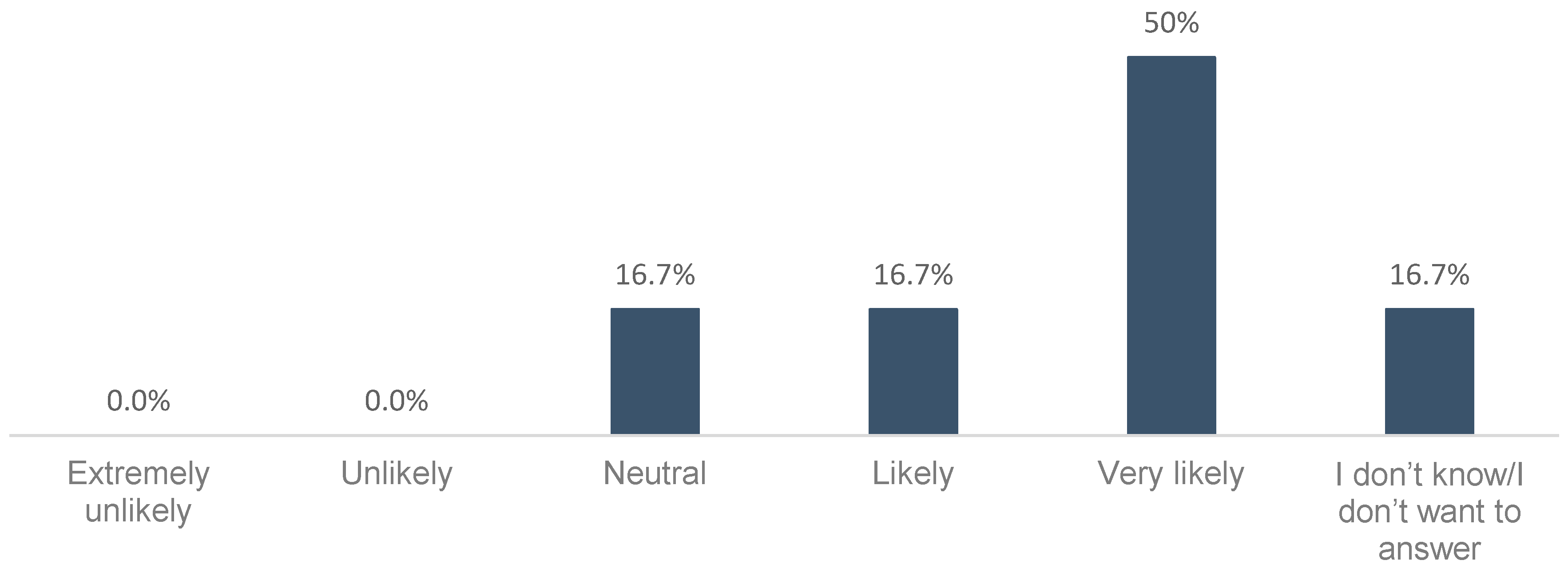 Energies 12 00832 g017