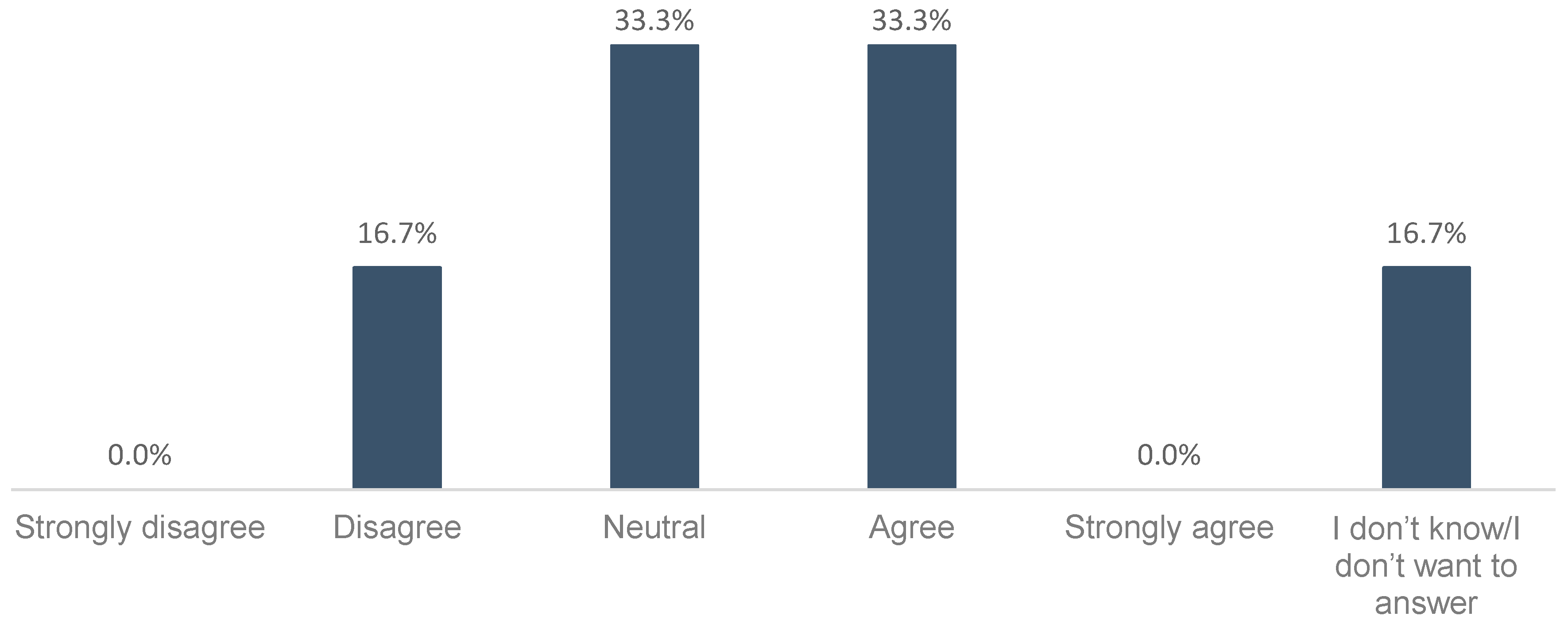 Energies 12 00832 g018
