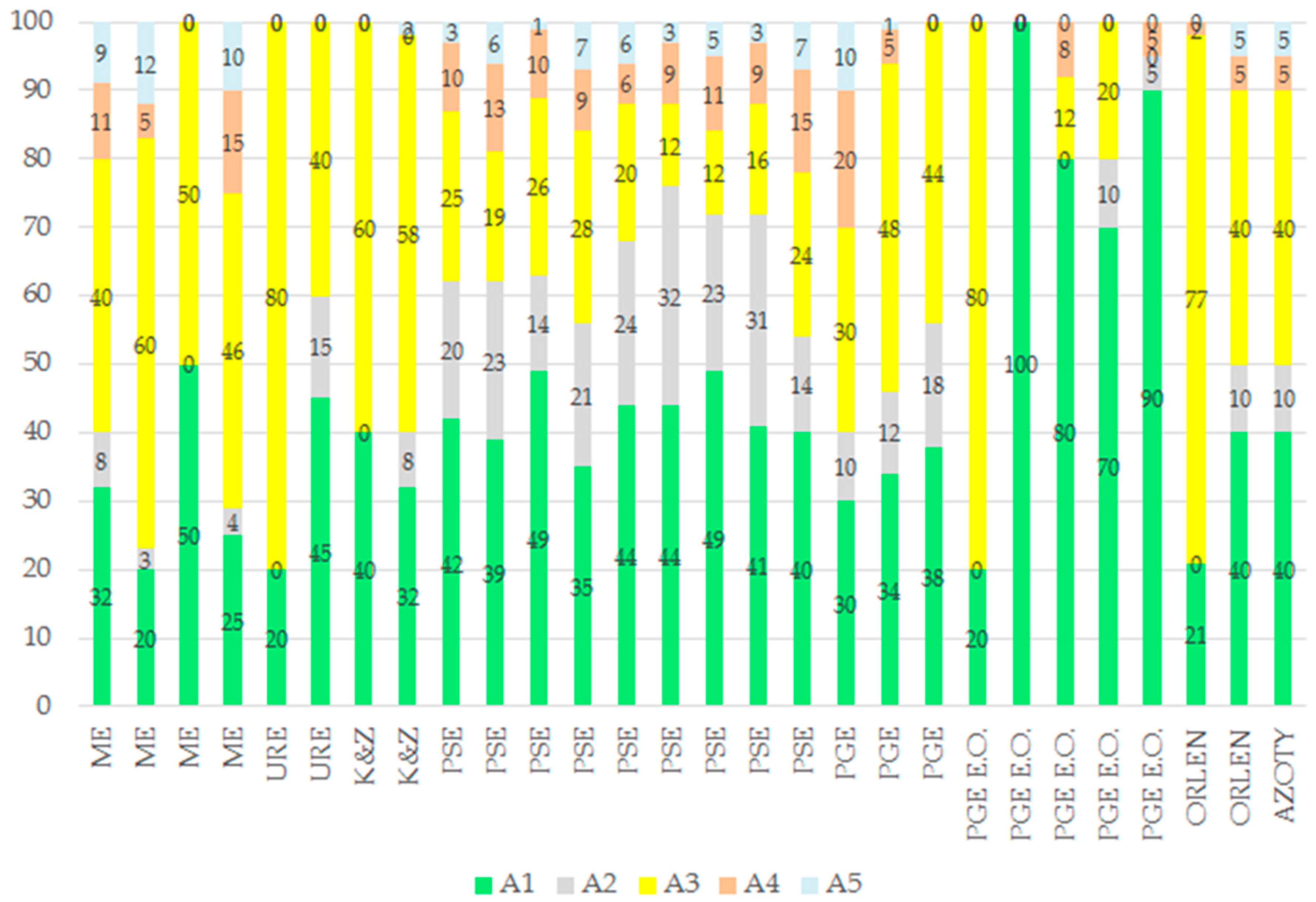 Energies 12 00839 g002 Energies 12 00839 g002