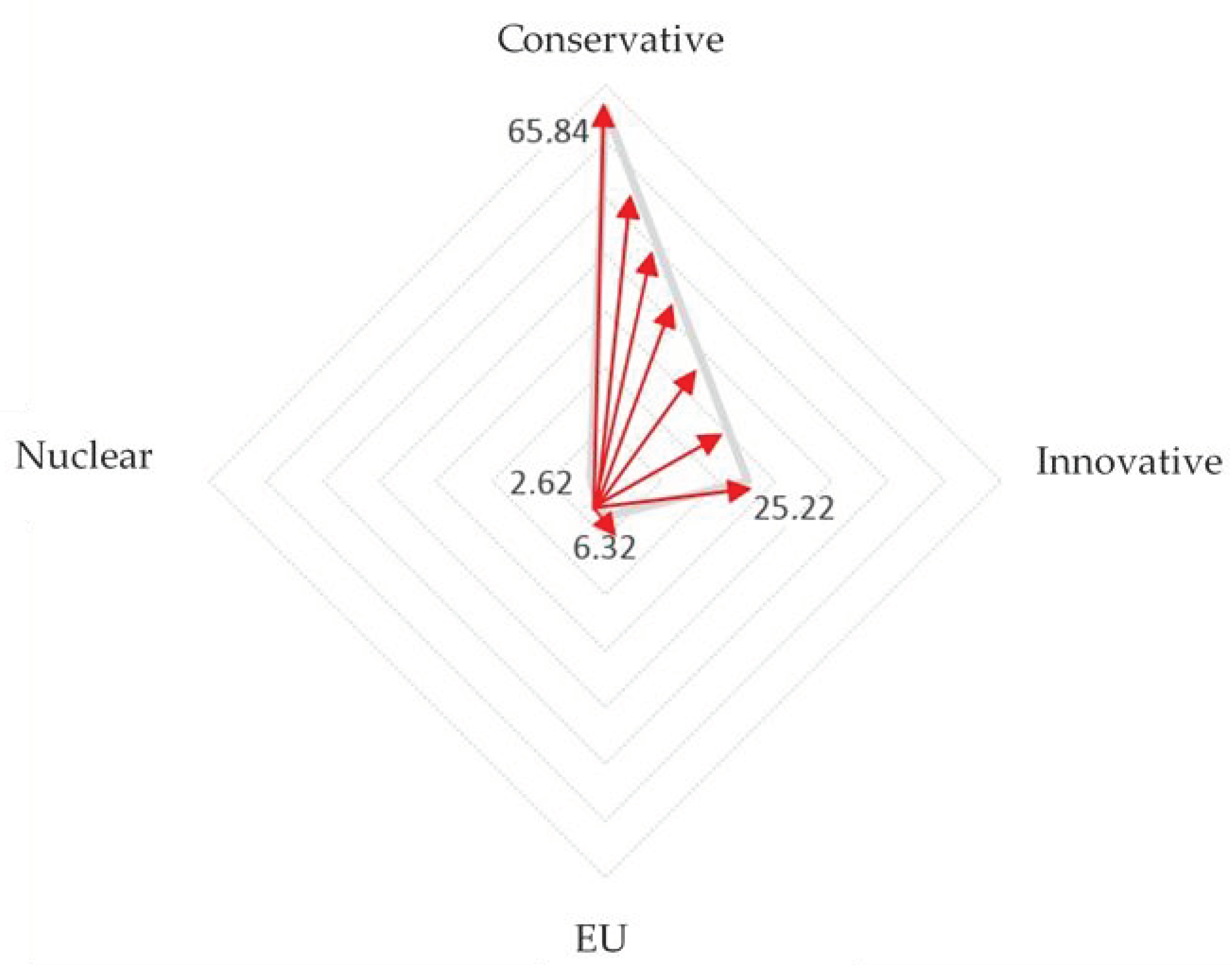 Energies 12 00839 g006 Energies 12 00839 g006
