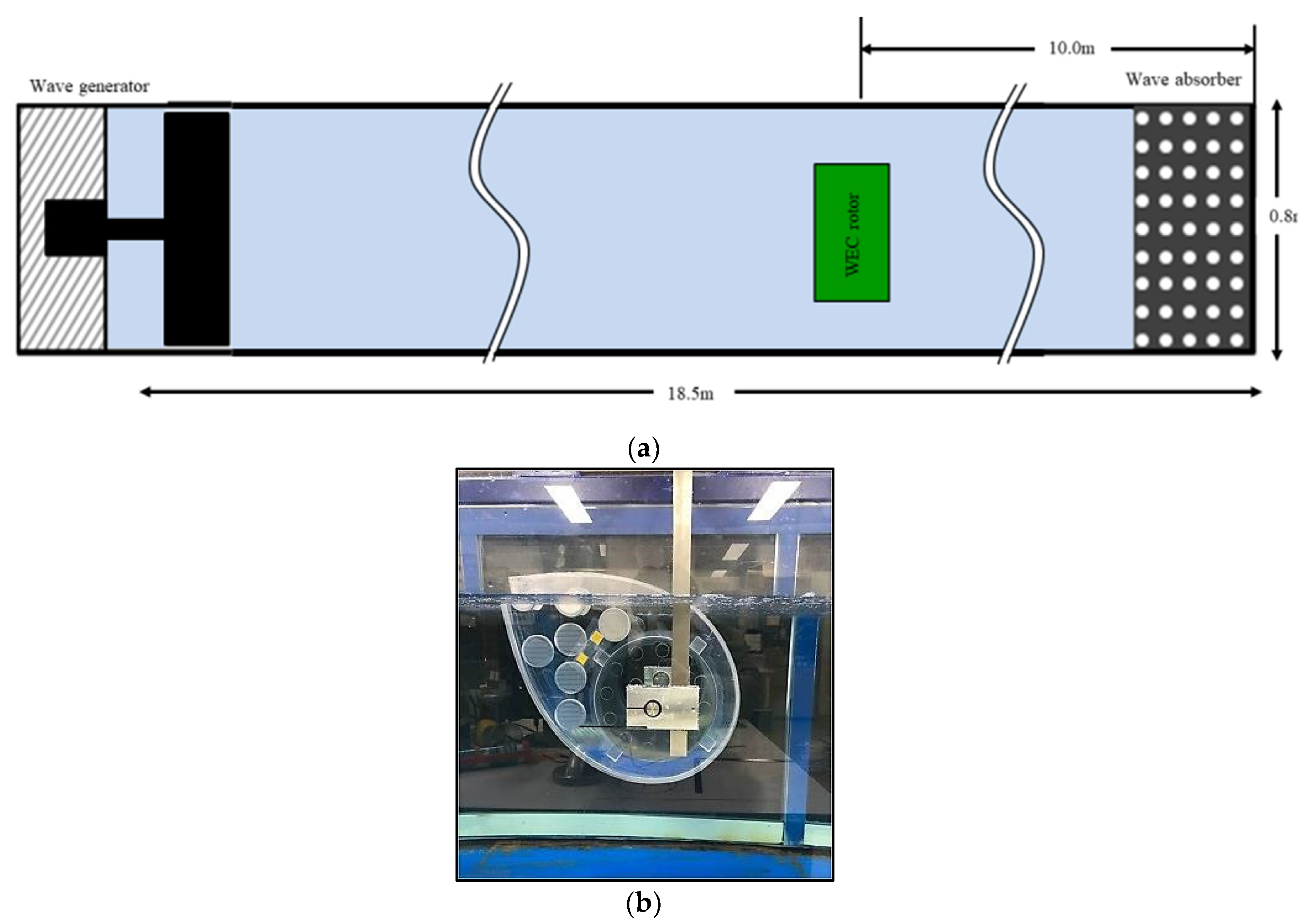 Energies 12 00842 g003 550