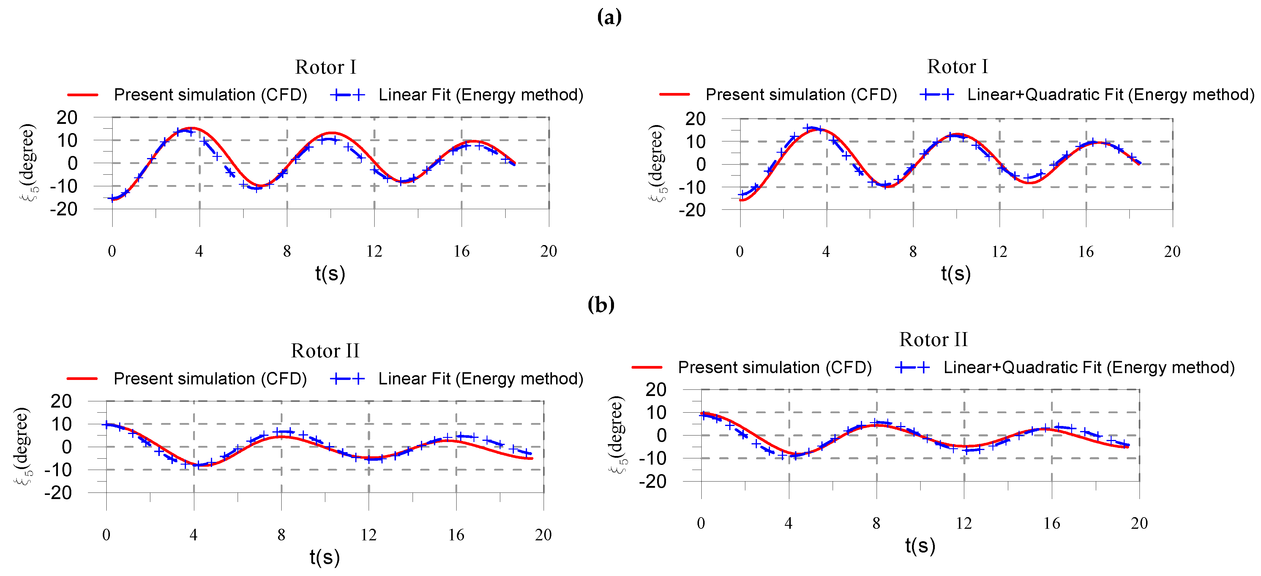 Energies 12 00842 g008 550